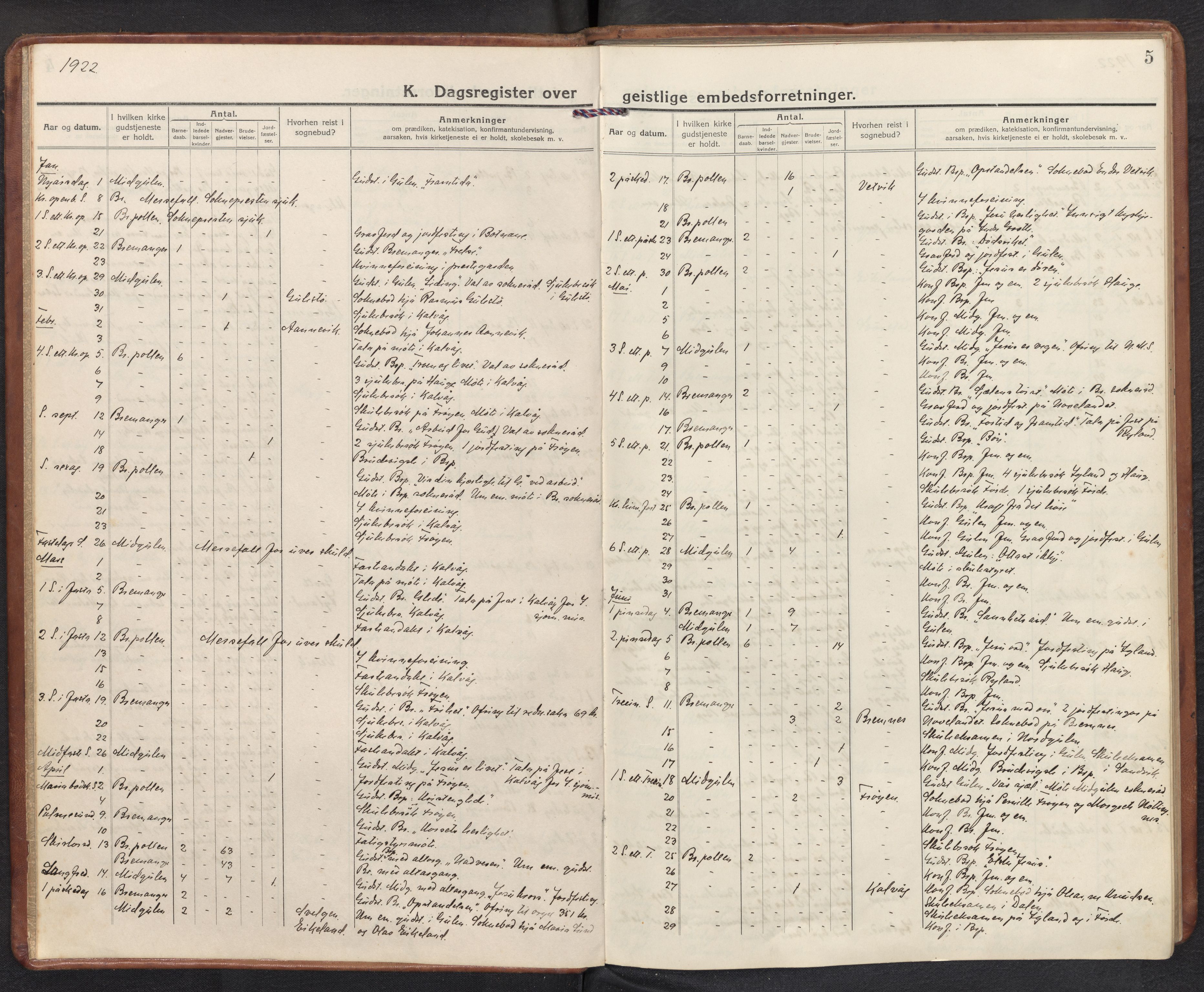 Bremanger sokneprestembete, SAB/A-82201/H/Haa/Haad/L0001: Diary records no. D 1, 1921-1952, p. 4b-5a