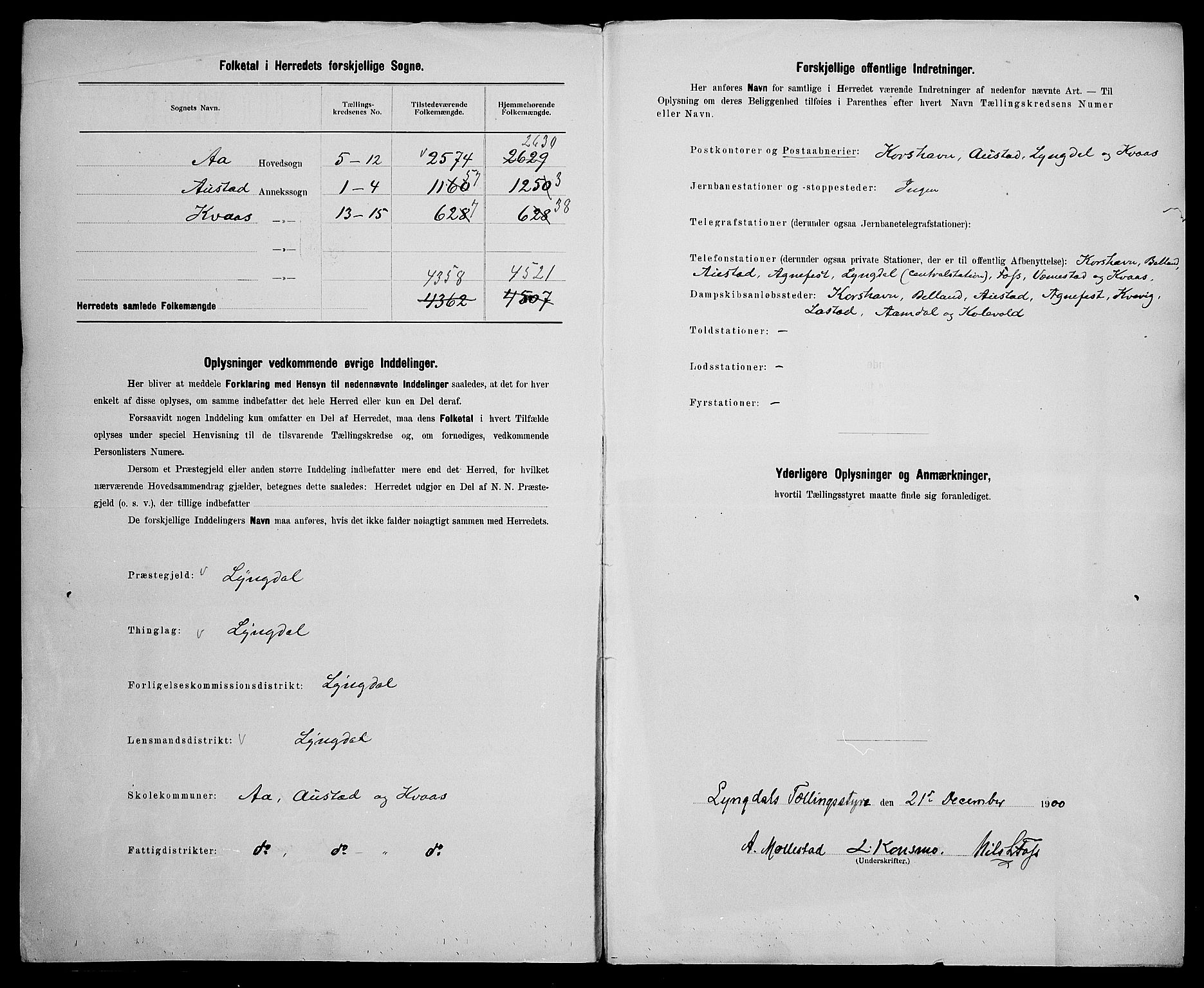 SAK, 1900 census for Lyngdal, 1900, p. 3