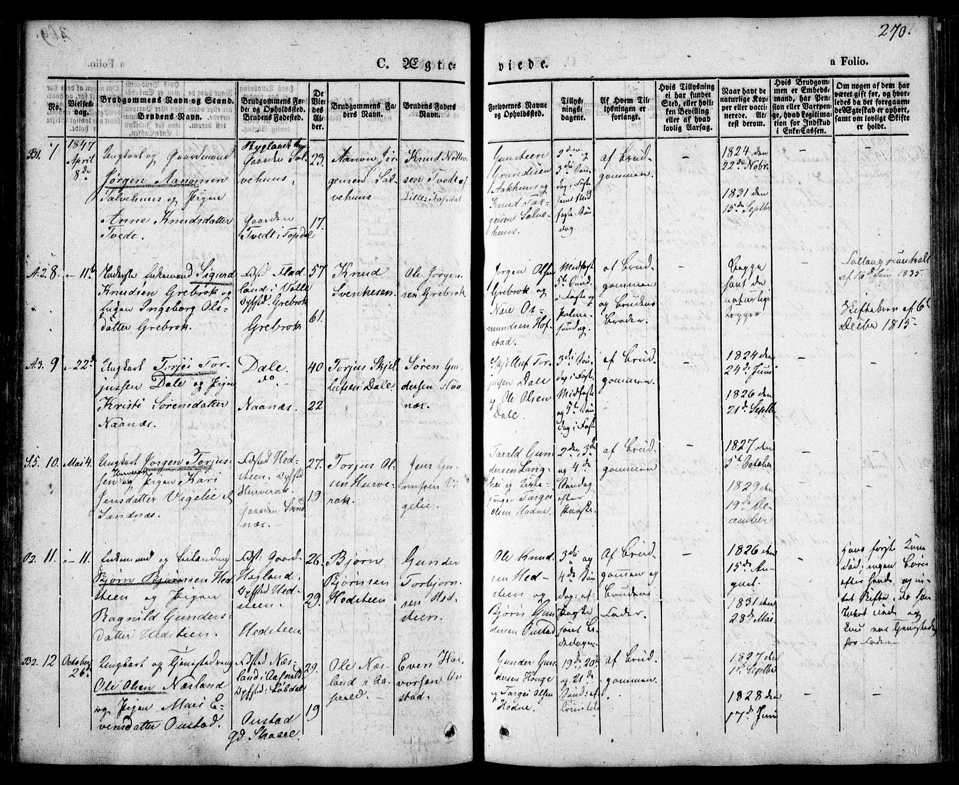 Bygland sokneprestkontor, SAK/1111-0006/F/Fa/Fab/L0004: Parish register (official) no. A 4, 1842-1858, p. 270