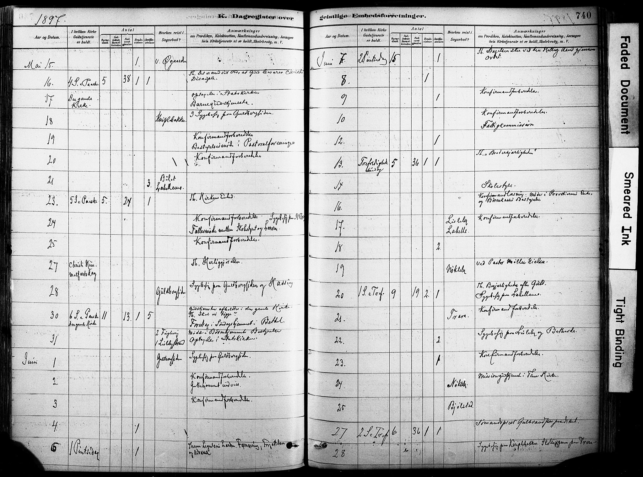 Glemmen prestekontor Kirkebøker, AV/SAO-A-10908/F/Fa/L0012: Parish register (official) no. 12, 1878-1973, p. 740