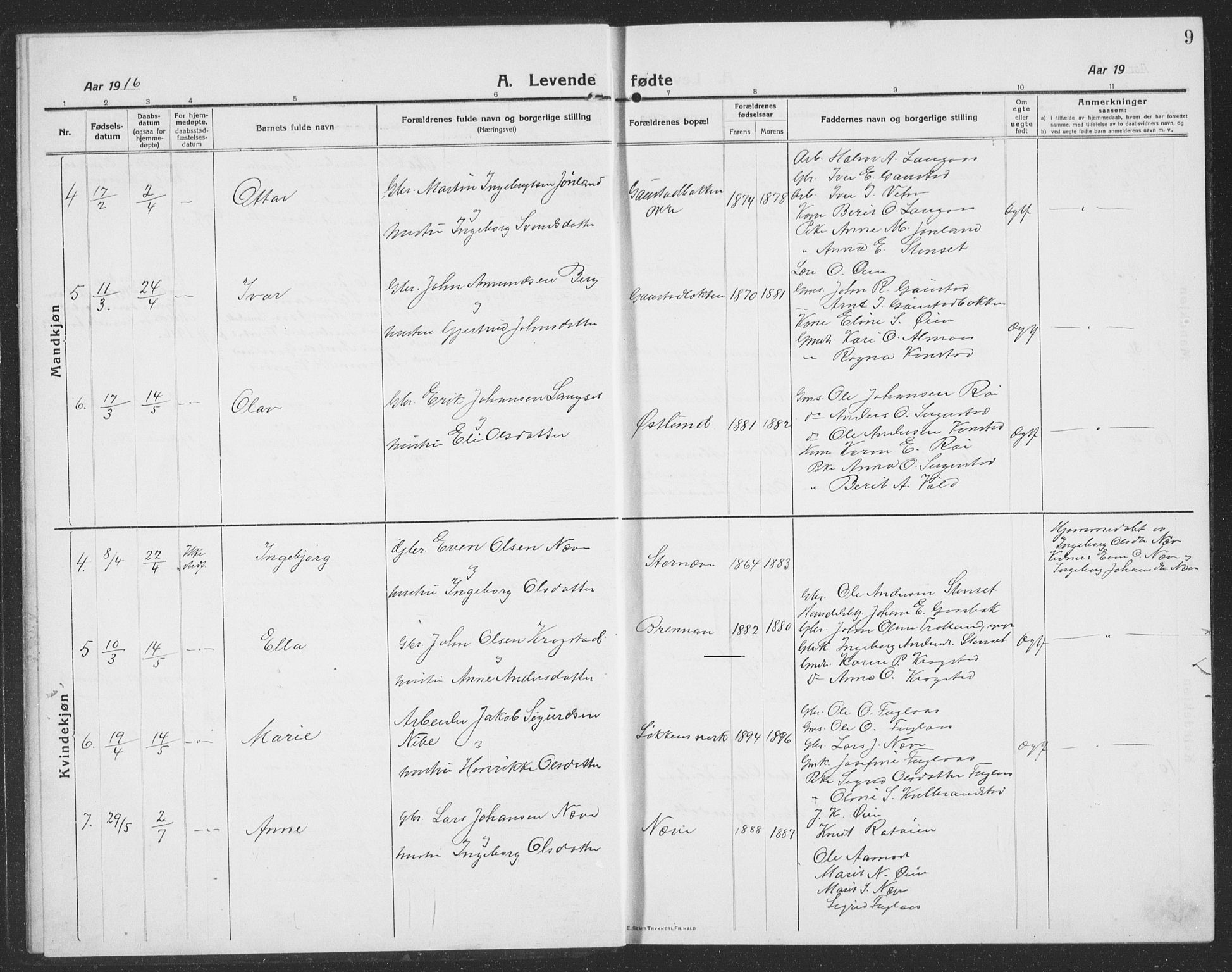 Ministerialprotokoller, klokkerbøker og fødselsregistre - Sør-Trøndelag, SAT/A-1456/694/L1134: Parish register (copy) no. 694C06, 1915-1937, p. 9