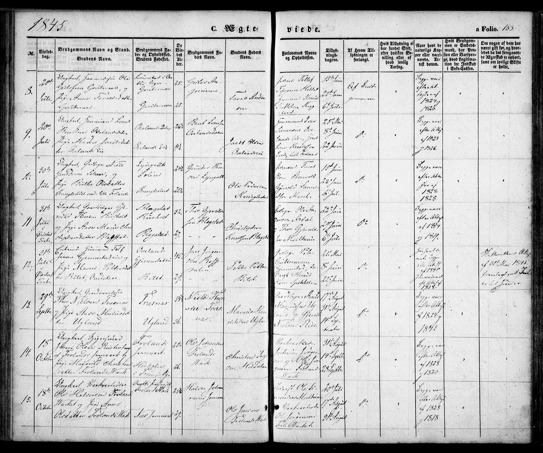 Froland sokneprestkontor, SAK/1111-0013/F/Fa/L0002: Parish register (official) no. A 2, 1845-1863, p. 153