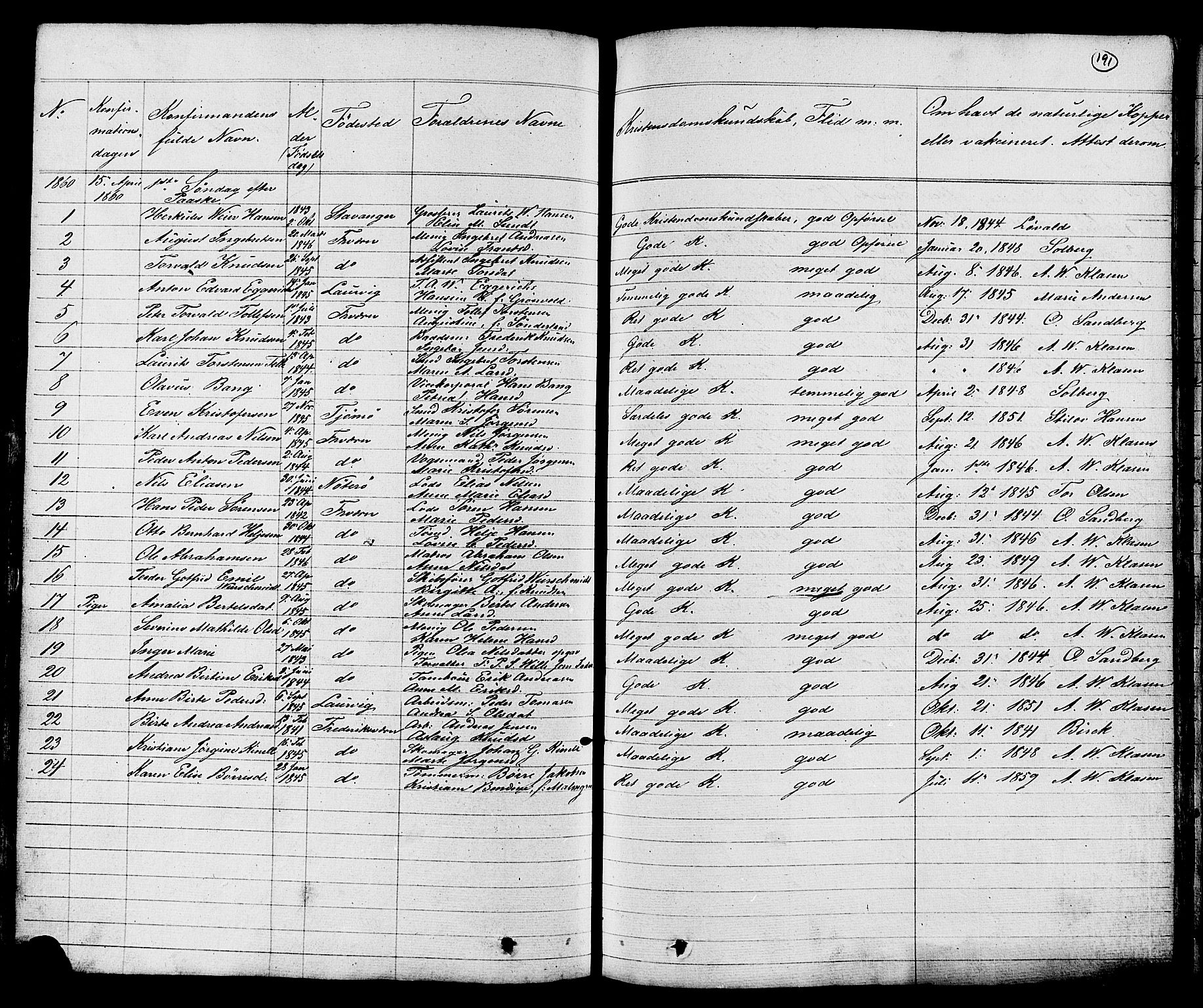 Stavern kirkebøker, SAKO/A-318/G/Ga/L0002: Parish register (copy) no. 2, 1839-1909, p. 191