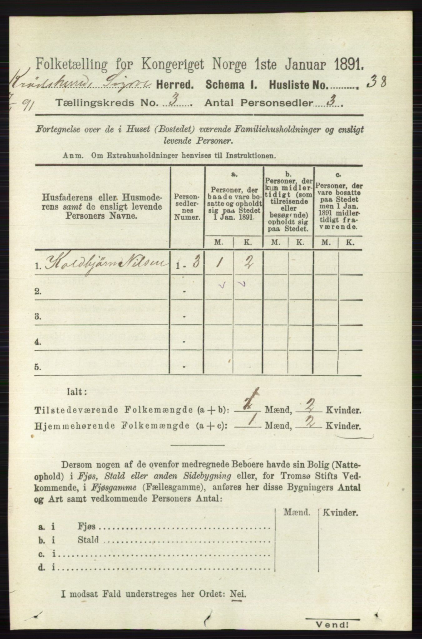 RA, 1891 census for 0621 Sigdal, 1891, p. 5559