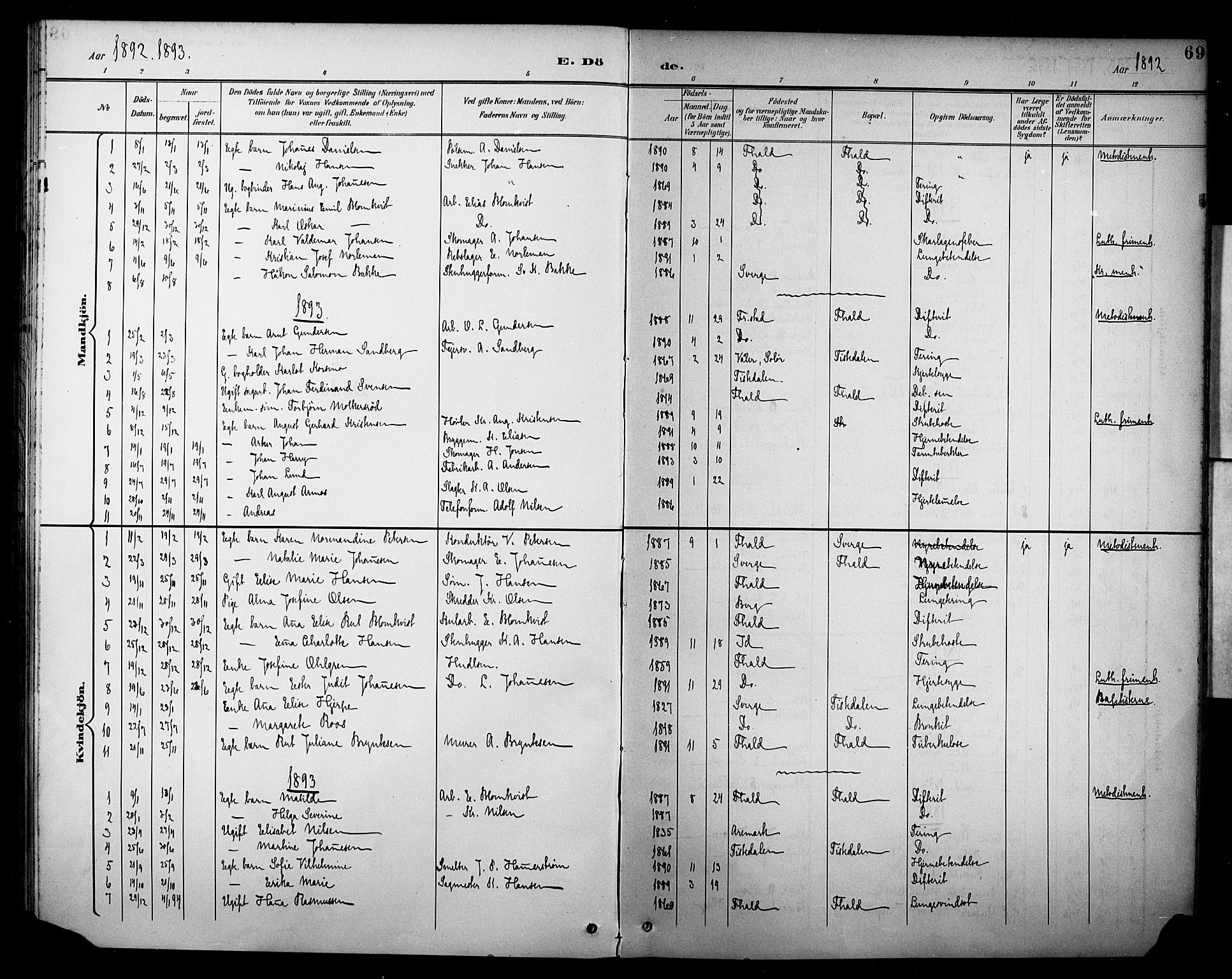 Halden prestekontor Kirkebøker, SAO/A-10909/F/Fb/L0001: Parish register (official) no. II 1, 1892-1932, p. 69