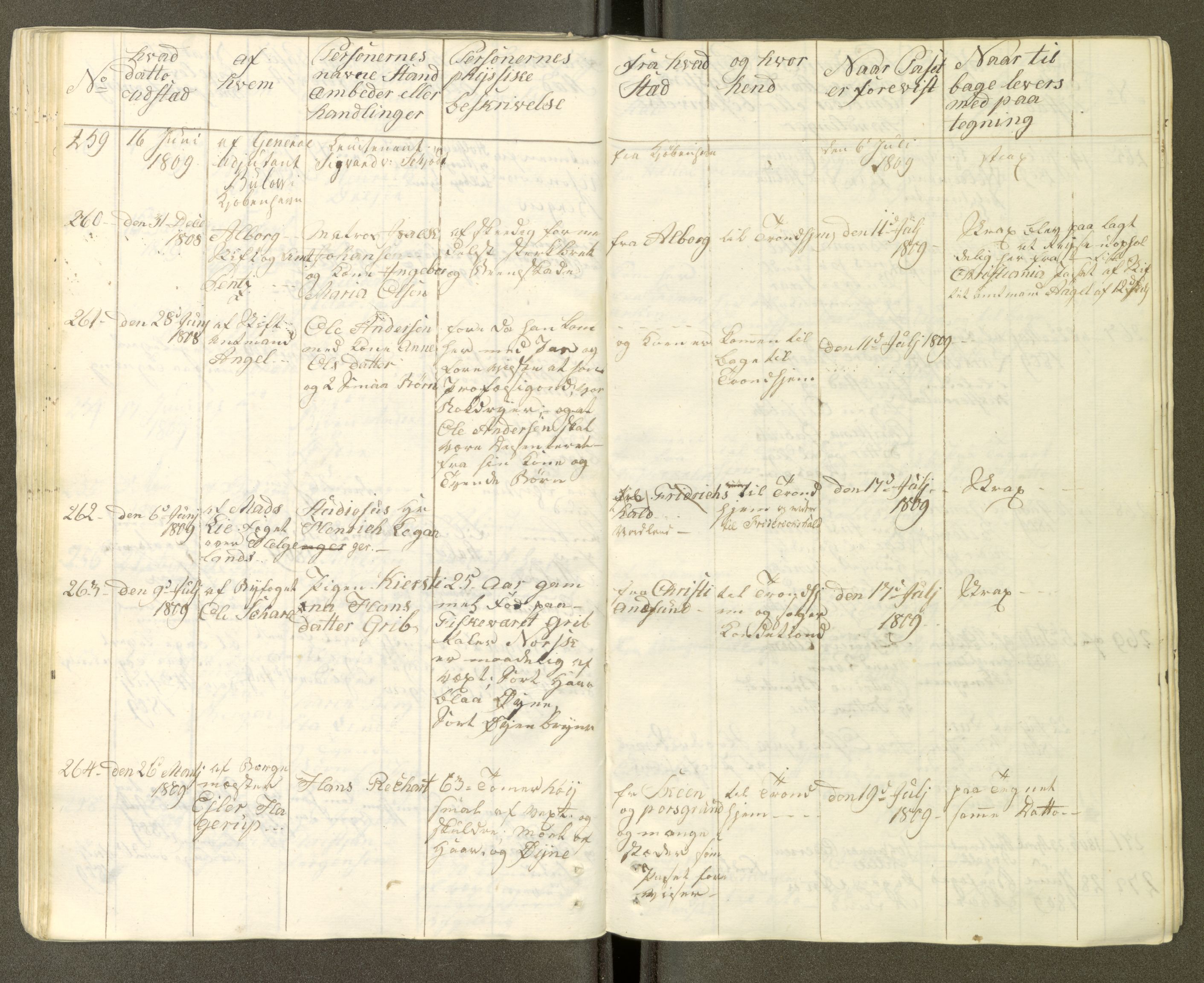 Trondheim politikammer, AV/SAT-A-1887/1/30/L0001: Passprotokoll. Første del:utstedtete pass. Andre del :innleverte/fornyede, 1806-1818