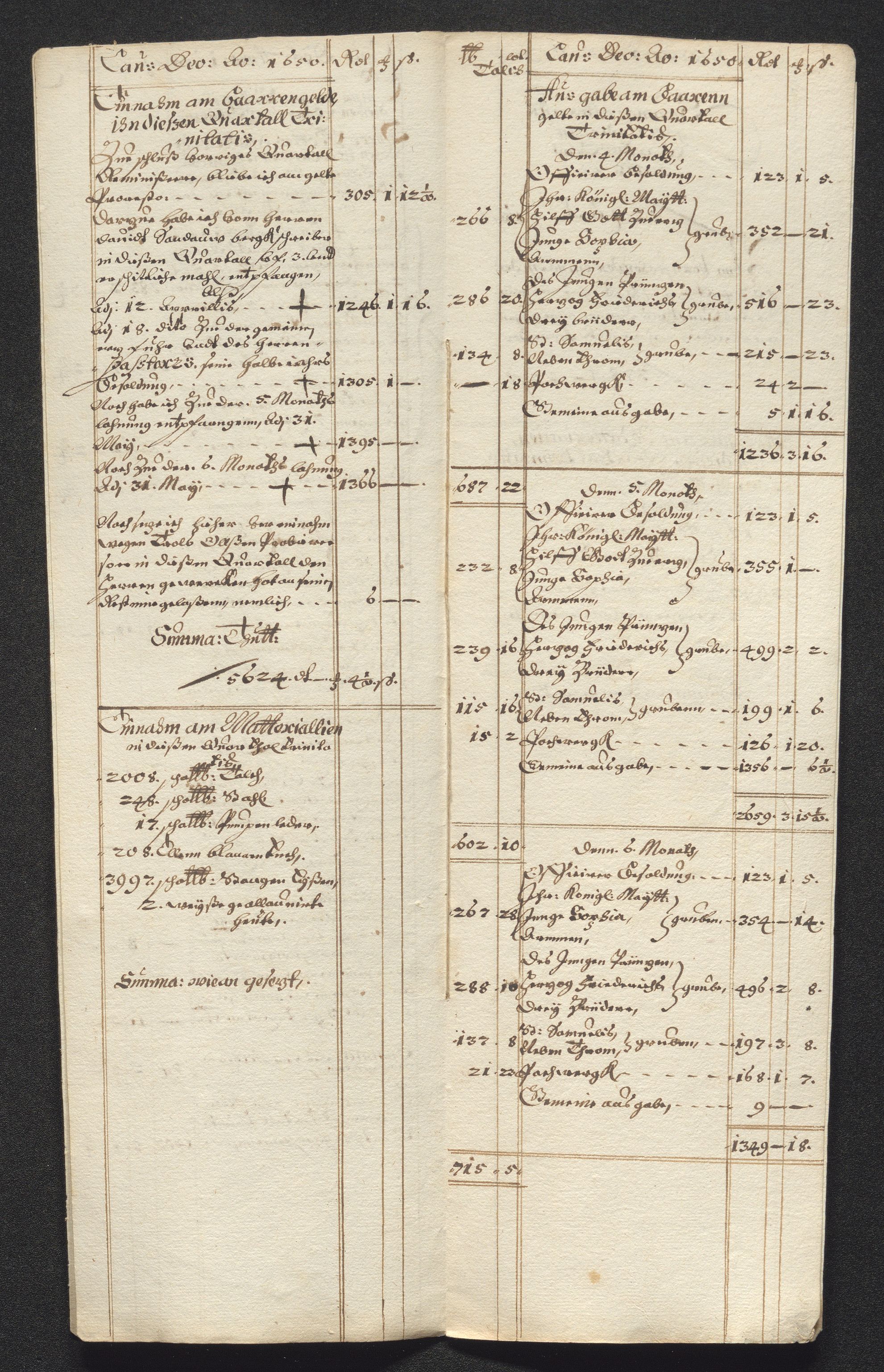 Kongsberg Sølvverk 1623-1816, AV/SAKO-EA-3135/001/D/Dc/Dcd/L0024: Utgiftsregnskap for gruver m.m. , 1650, p. 837