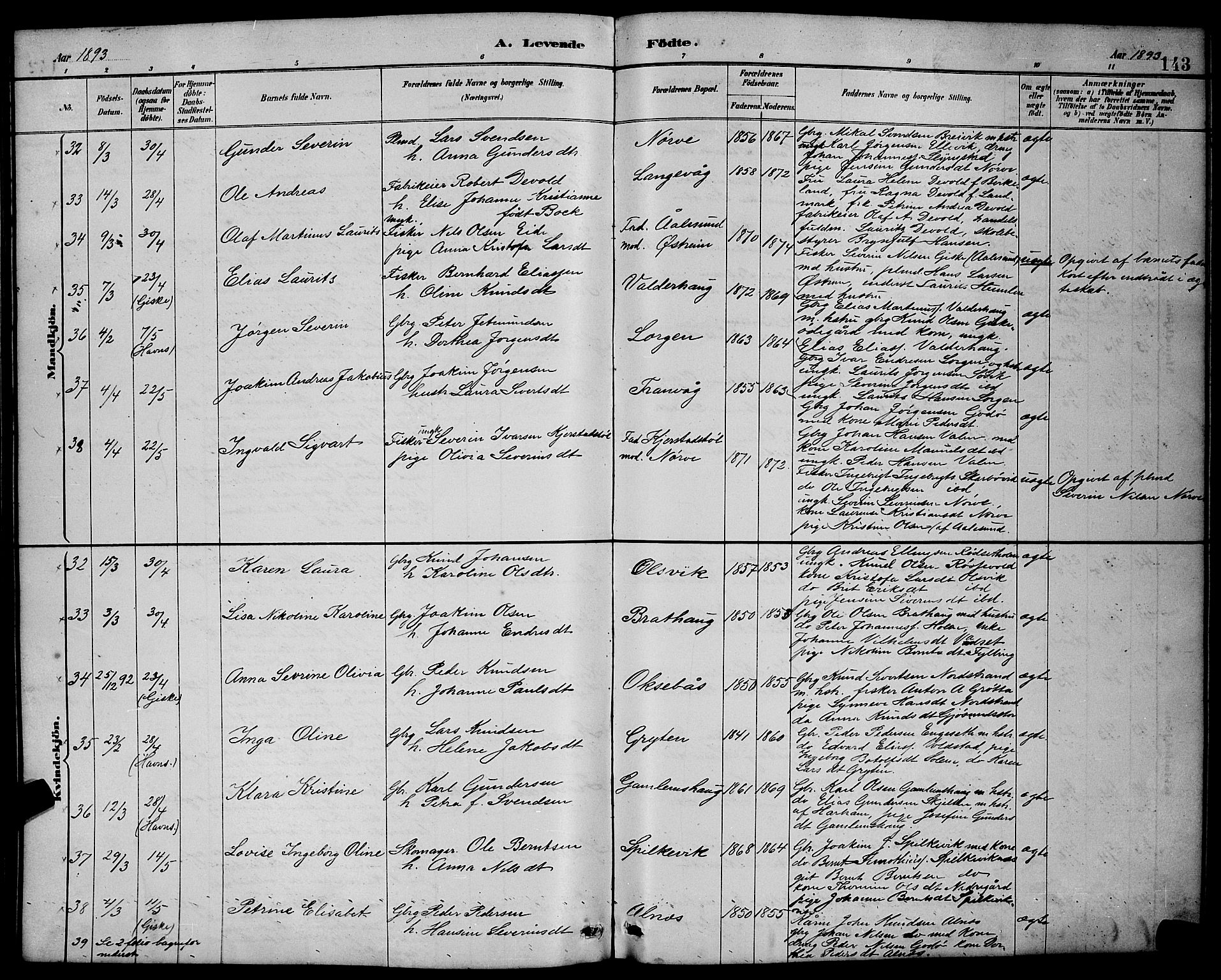 Ministerialprotokoller, klokkerbøker og fødselsregistre - Møre og Romsdal, AV/SAT-A-1454/528/L0431: Parish register (copy) no. 528C12, 1885-1898, p. 143