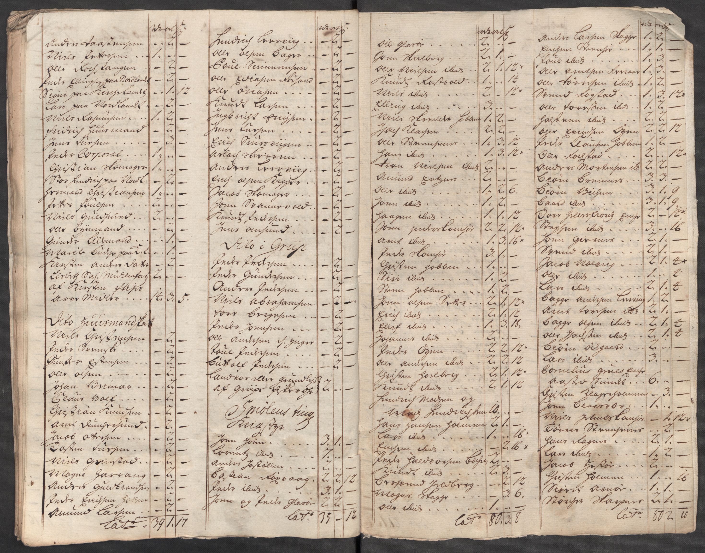 Rentekammeret inntil 1814, Reviderte regnskaper, Fogderegnskap, AV/RA-EA-4092/R56/L3749: Fogderegnskap Nordmøre, 1716, p. 253