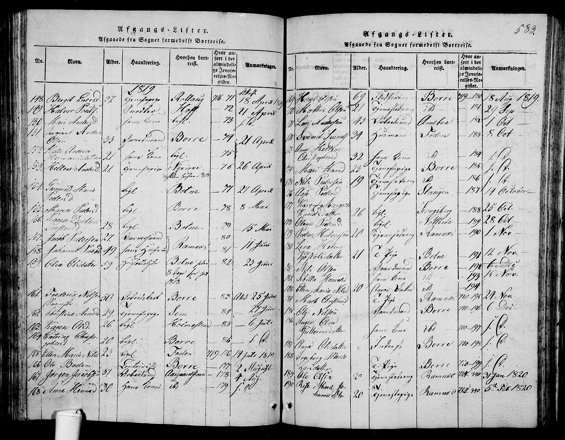 Våle kirkebøker, AV/SAKO-A-334/G/Ga/L0001: Parish register (copy) no. I 1, 1814-1824, p. 582-583