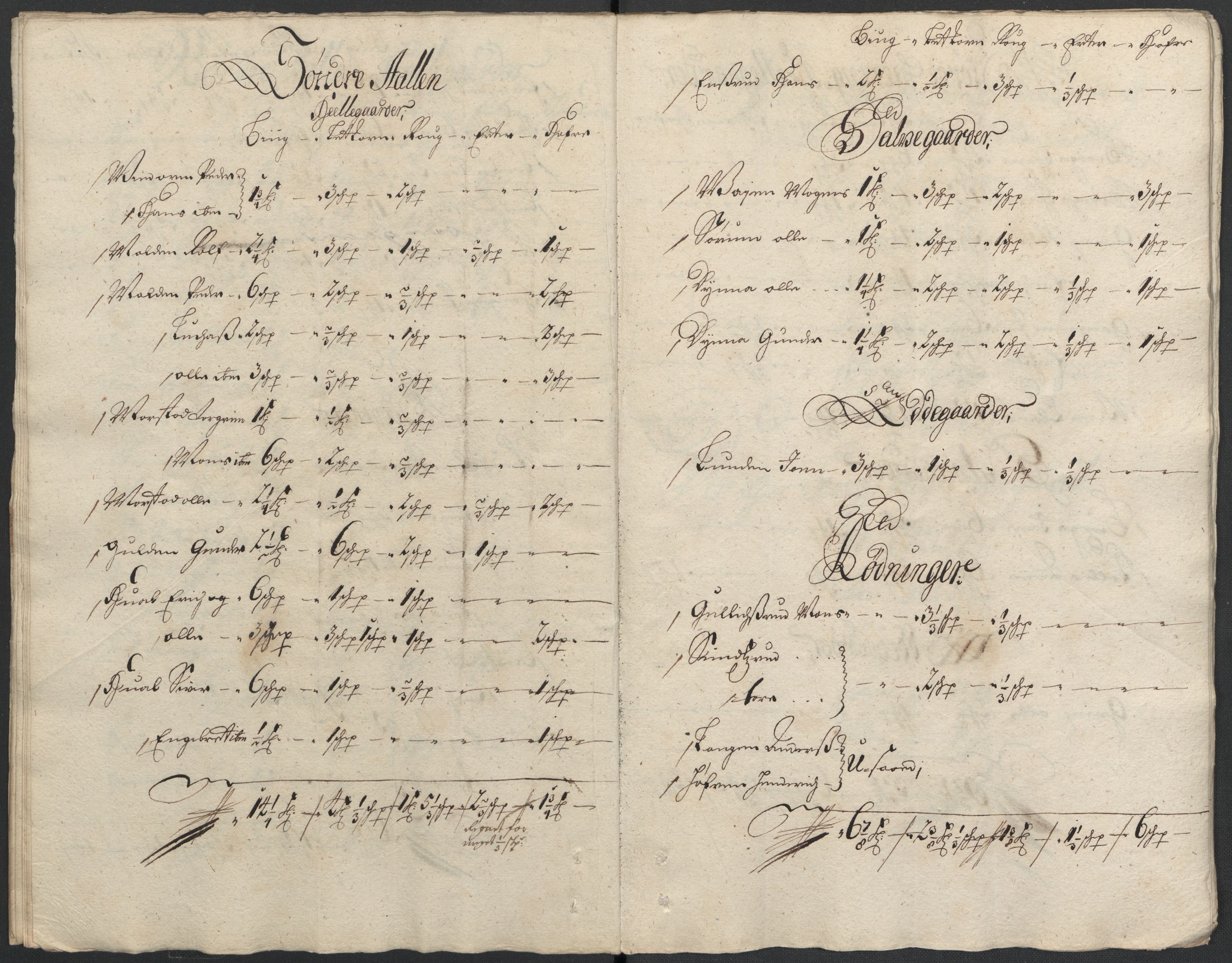 Rentekammeret inntil 1814, Reviderte regnskaper, Fogderegnskap, AV/RA-EA-4092/R18/L1299: Fogderegnskap Hadeland, Toten og Valdres, 1701, p. 265