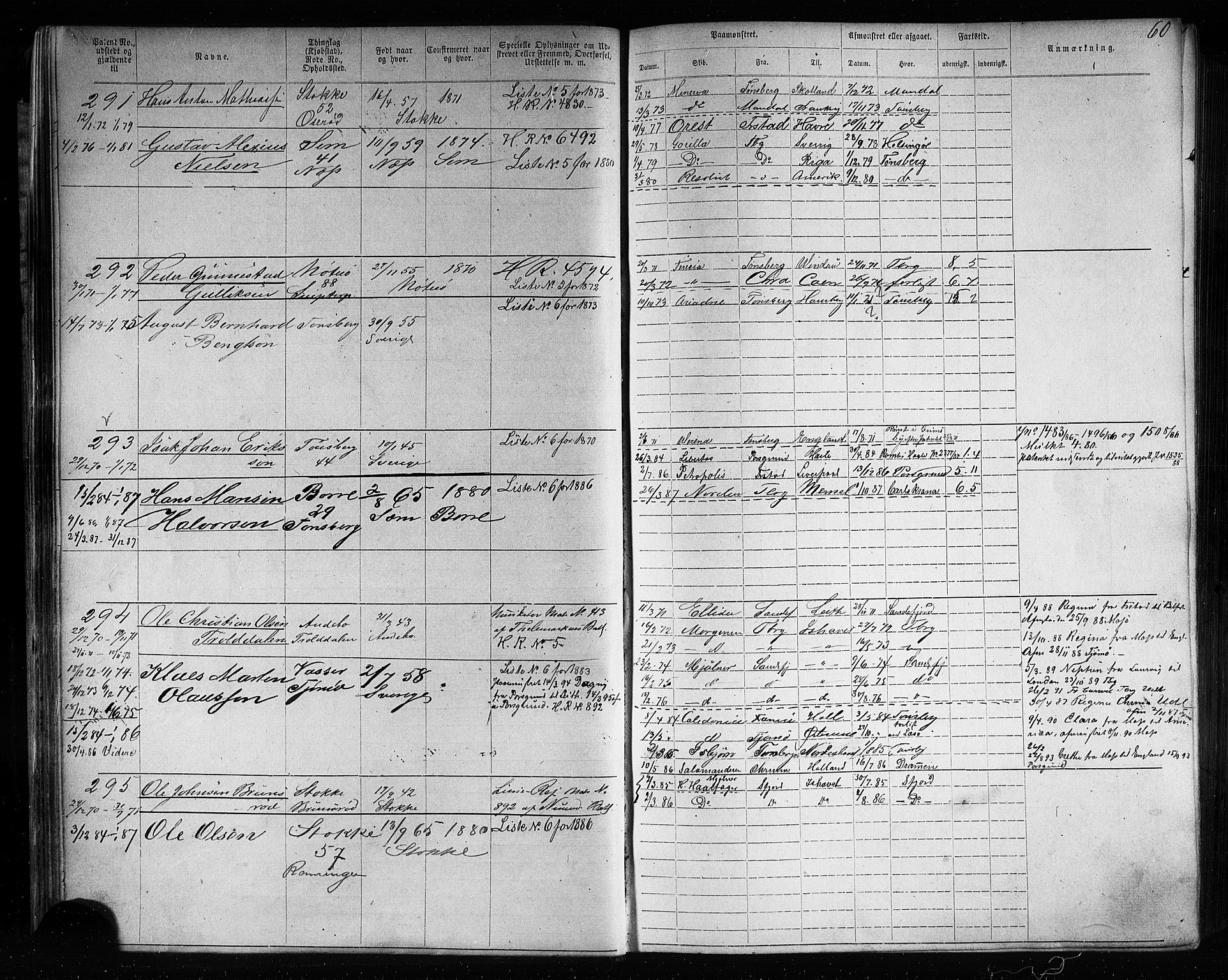 Tønsberg innrulleringskontor, SAKO/A-786/F/Fb/L0006: Annotasjonsrulle Patent nr. 1-2635, 1868-1877, p. 61