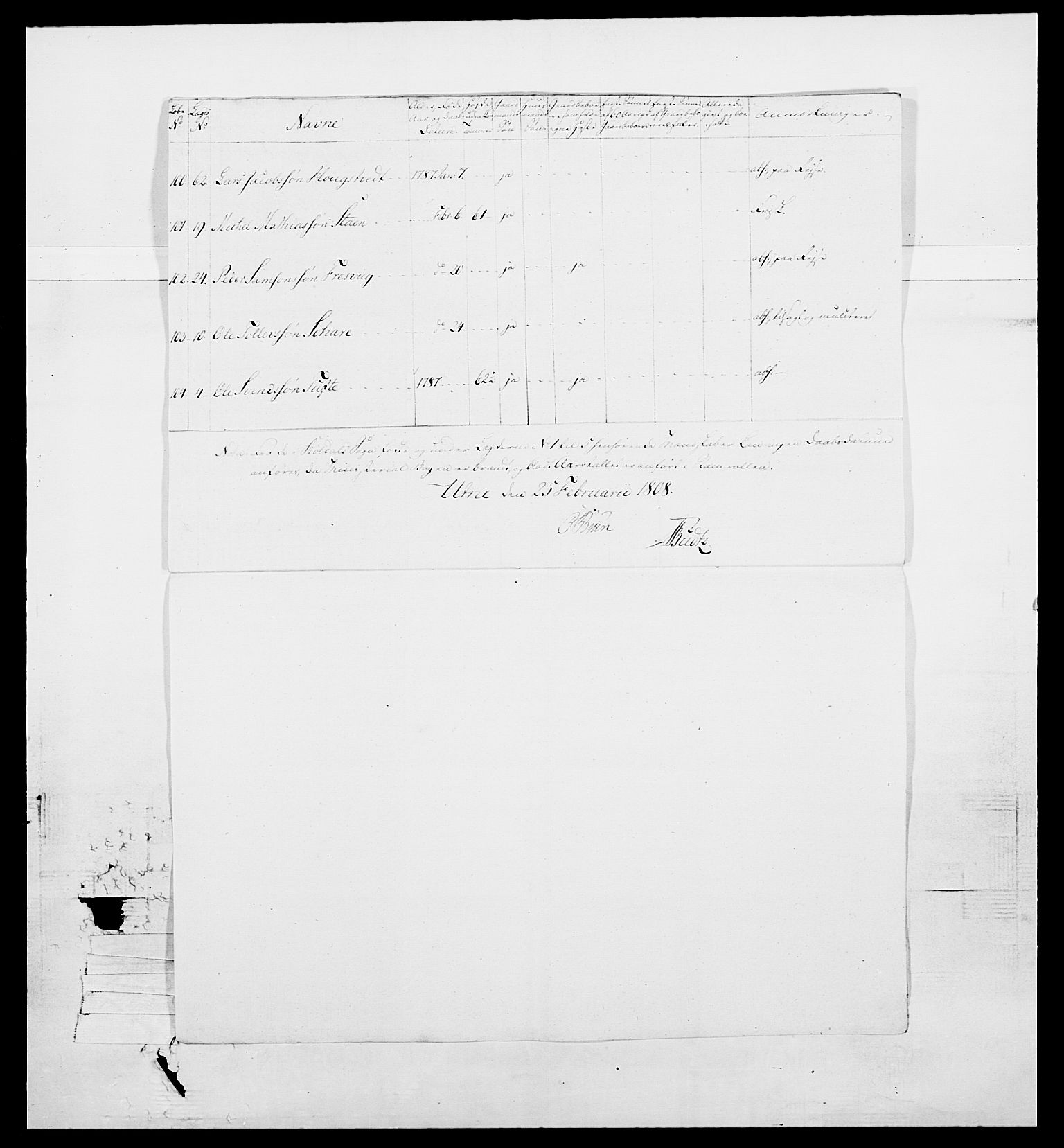 Generalitets- og kommissariatskollegiet, Det kongelige norske kommissariatskollegium, AV/RA-EA-5420/E/Eh/L0098: Bergenhusiske nasjonale infanteriregiment, 1808, p. 184