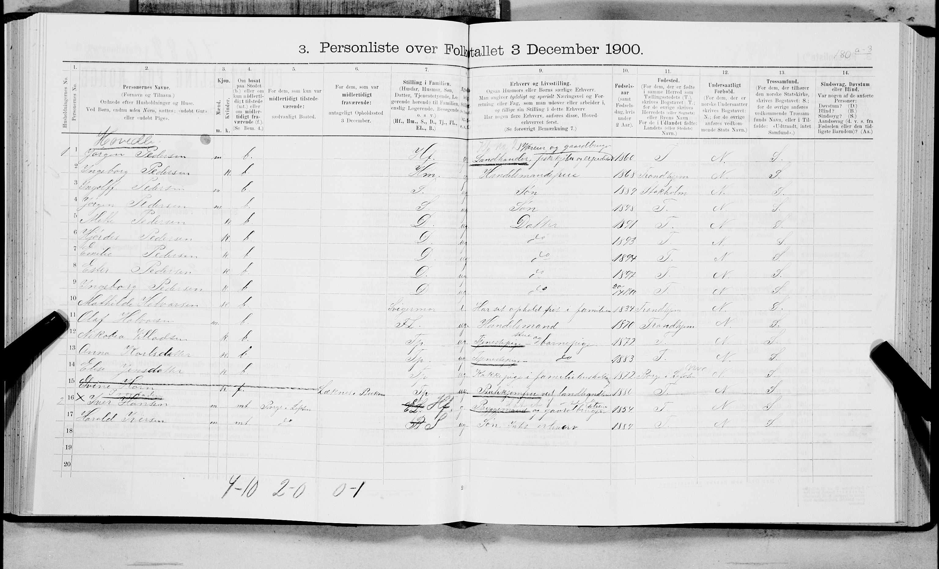 SAT, 1900 census for Buksnes, 1900, p. 184