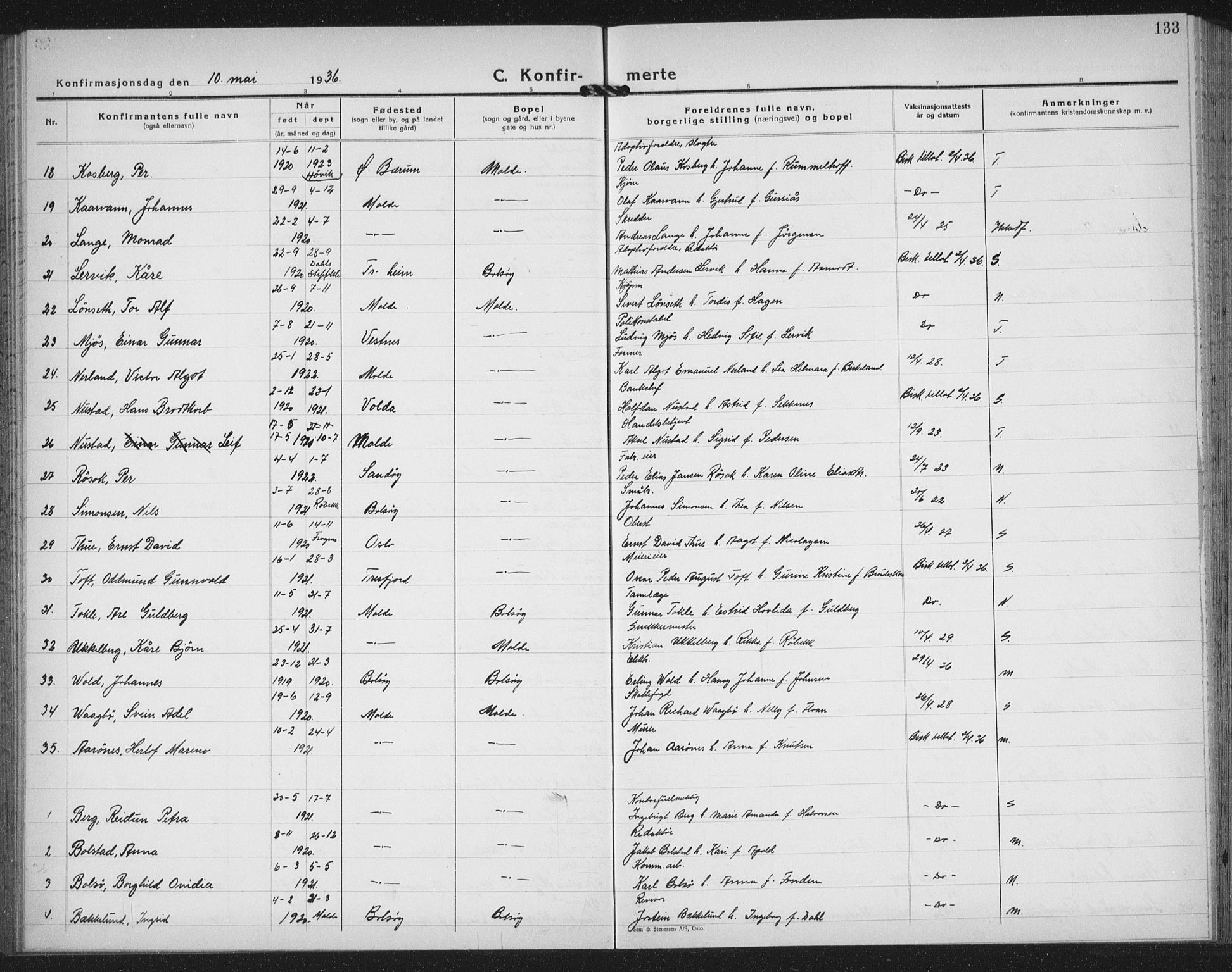 Ministerialprotokoller, klokkerbøker og fødselsregistre - Møre og Romsdal, AV/SAT-A-1454/558/L0704: Parish register (copy) no. 558C05, 1921-1942, p. 133