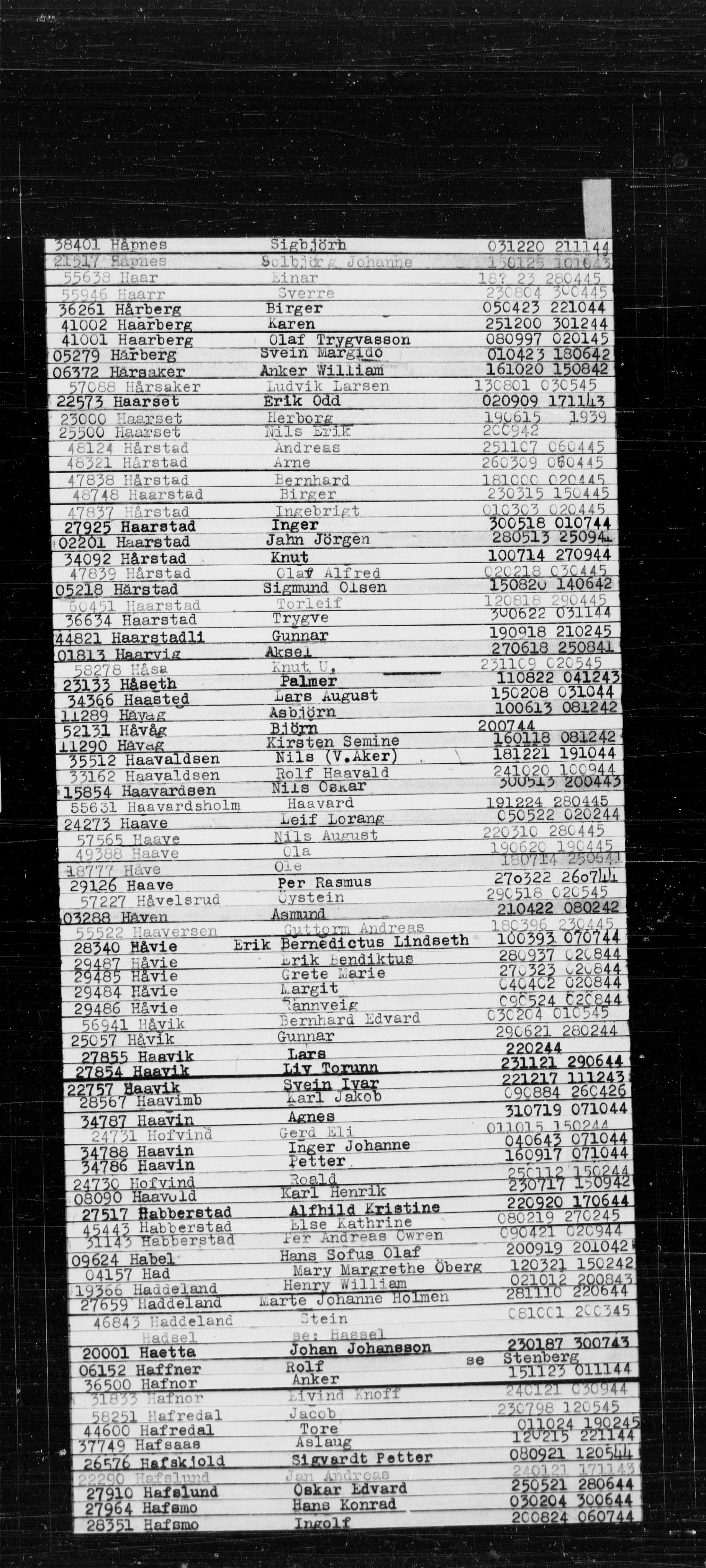 Utenriksstasjonene, Legasjonen i Stockholm, Flyktningkontoret, AV/RA-S-6753/V/Va/L0022: Alfabetisk register til Kjesäterkartoteket, 1940-1945, p. 247