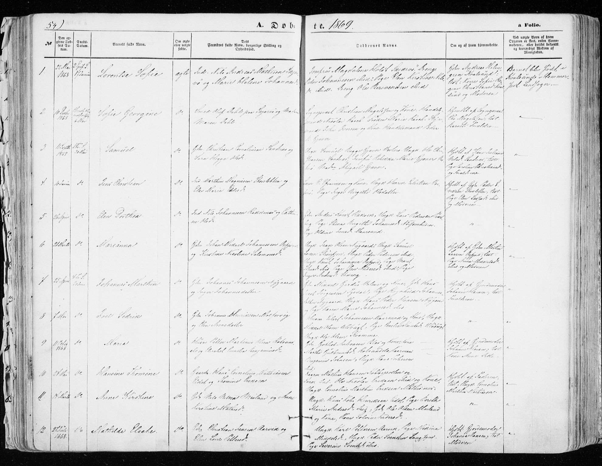 Skjervøy sokneprestkontor, SATØ/S-1300/H/Ha/Haa/L0007kirke: Parish register (official) no. 7, 1860-1870, p. 54