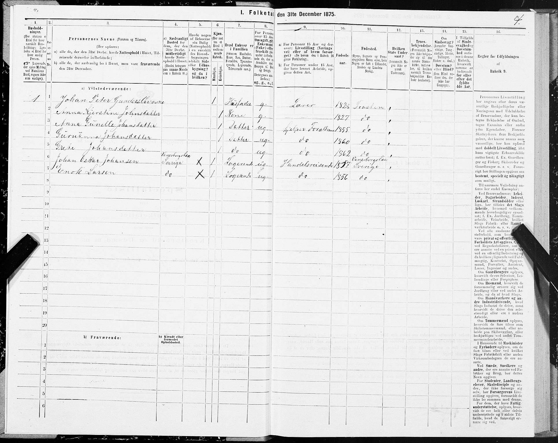 SAT, 1875 census for 1717P Frosta, 1875, p. 3004