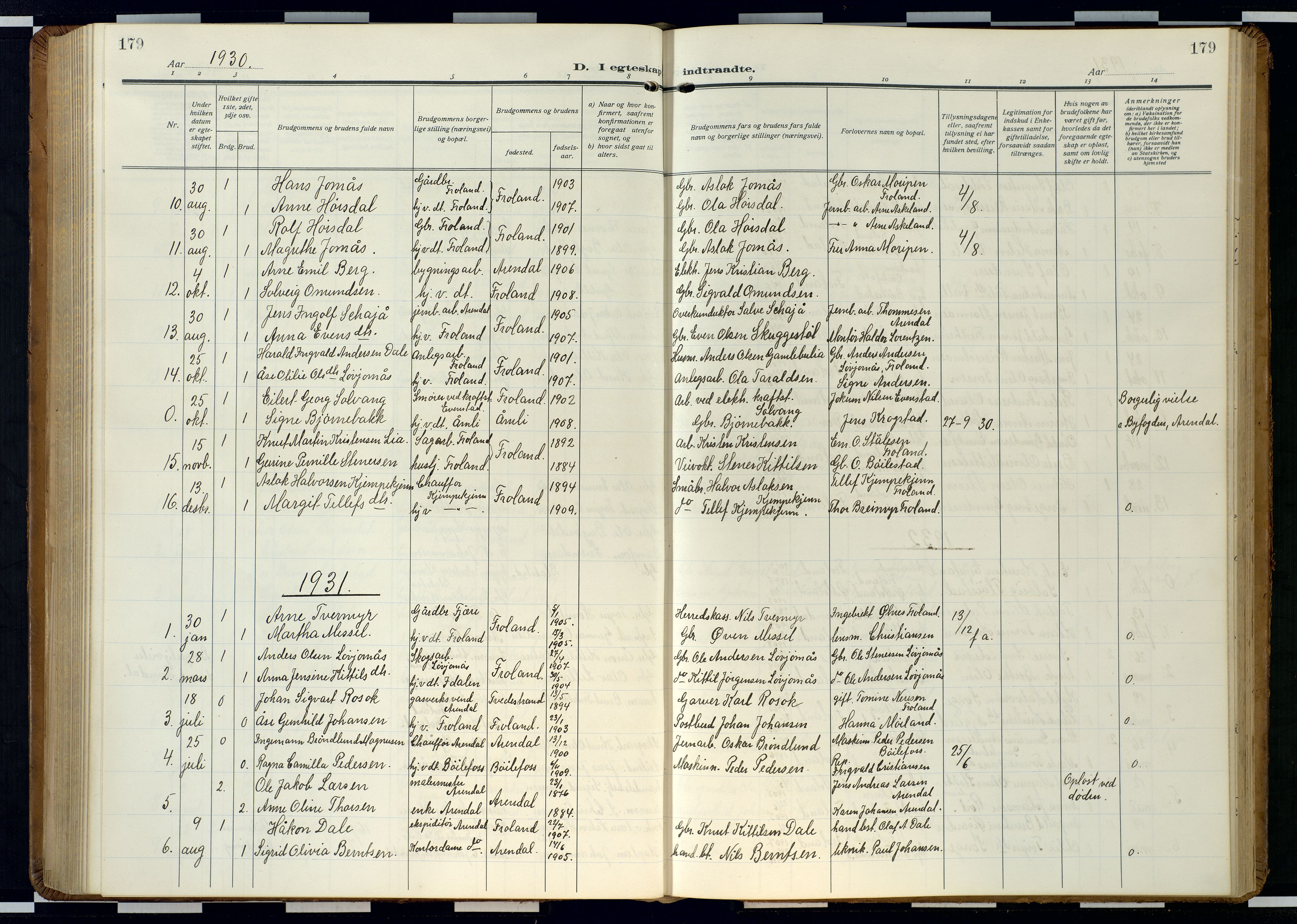 Froland sokneprestkontor, AV/SAK-1111-0013/F/Fb/L0011: Parish register (copy) no. B 11, 1921-1947, p. 179