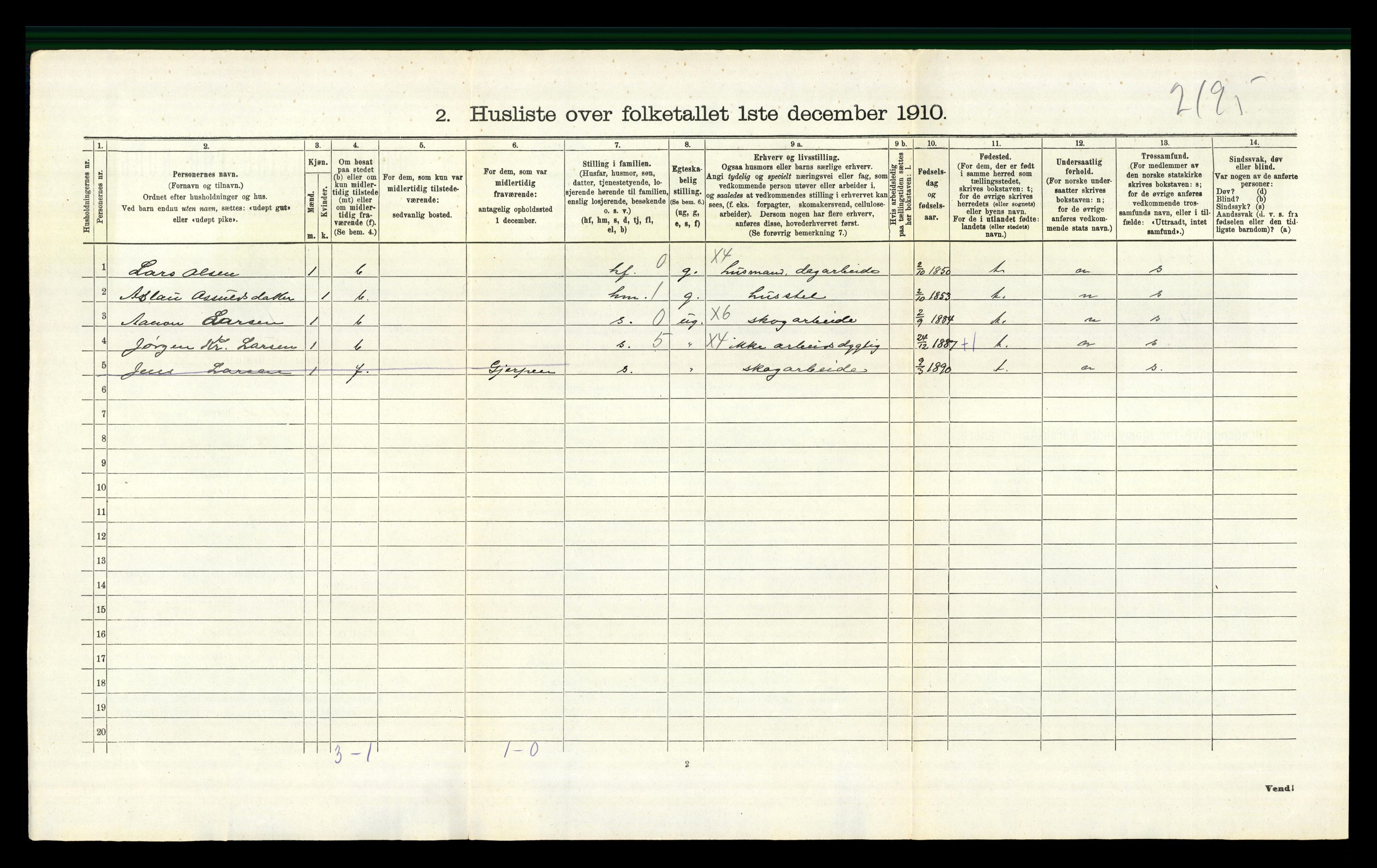 RA, 1910 census for Gjerstad, 1910, p. 534