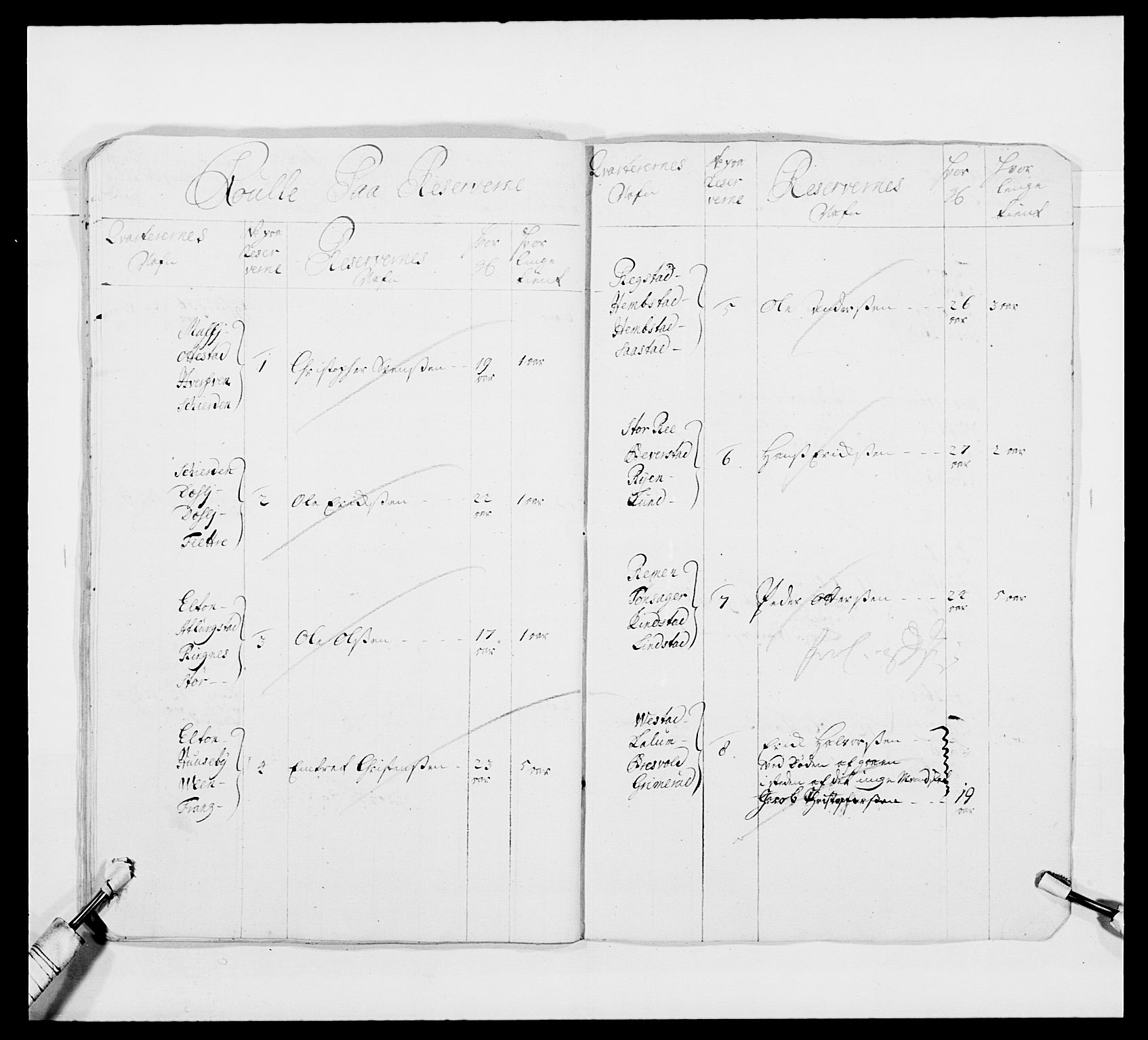 Kommanderende general (KG I) med Det norske krigsdirektorium, AV/RA-EA-5419/E/Ea/L0482: Nordafjelske dragonregiment, 1718-1761, p. 93