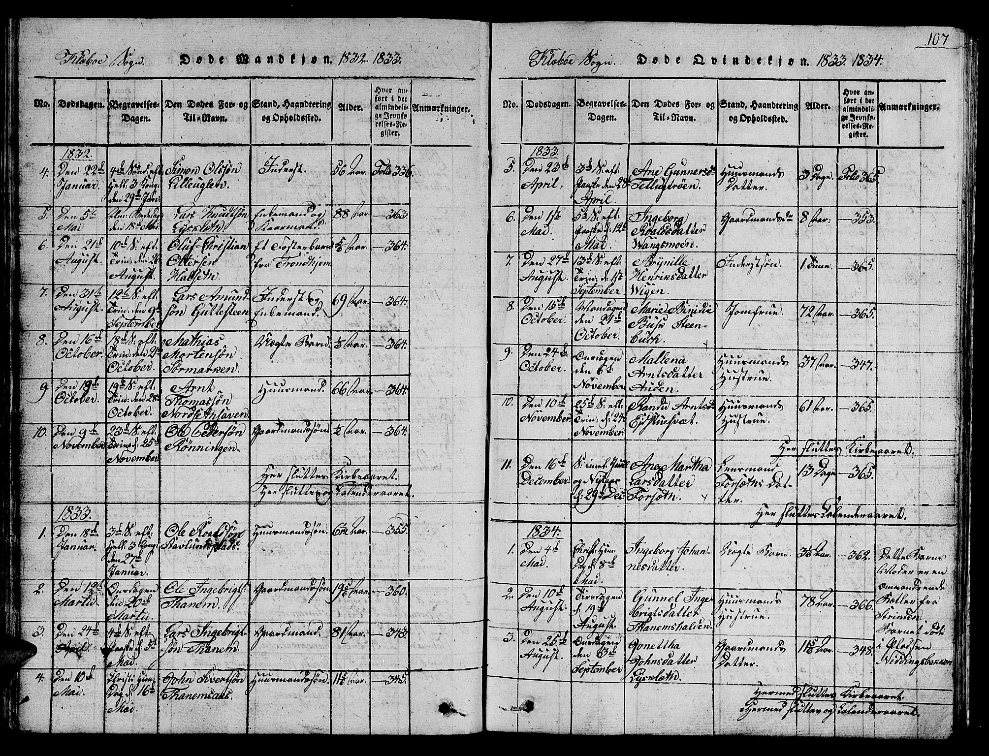 Ministerialprotokoller, klokkerbøker og fødselsregistre - Sør-Trøndelag, SAT/A-1456/618/L0450: Parish register (copy) no. 618C01, 1816-1865, p. 107