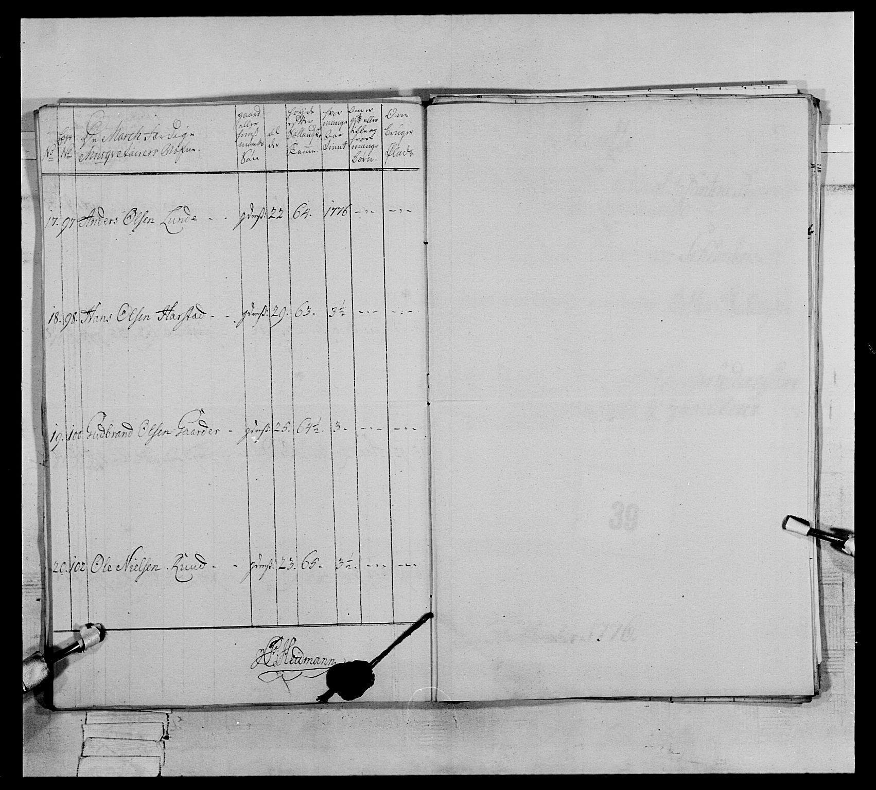 Generalitets- og kommissariatskollegiet, Det kongelige norske kommissariatskollegium, AV/RA-EA-5420/E/Eh/L0064: 2. Opplandske nasjonale infanteriregiment, 1774-1784, p. 206