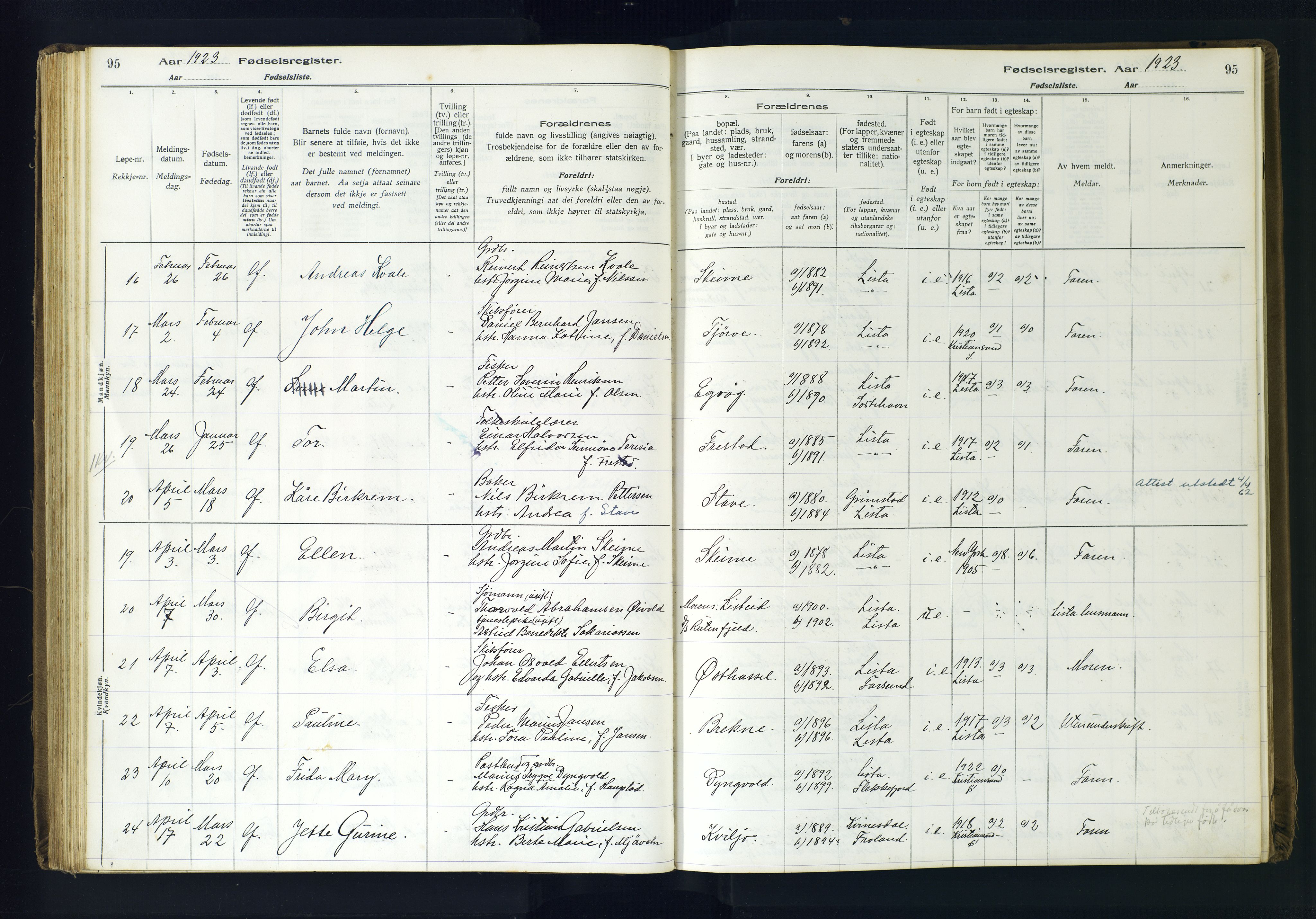 Lista sokneprestkontor, AV/SAK-1111-0027/J/Ja/L0001: Birth register no. A-VI-30, 1916-1934, p. 95