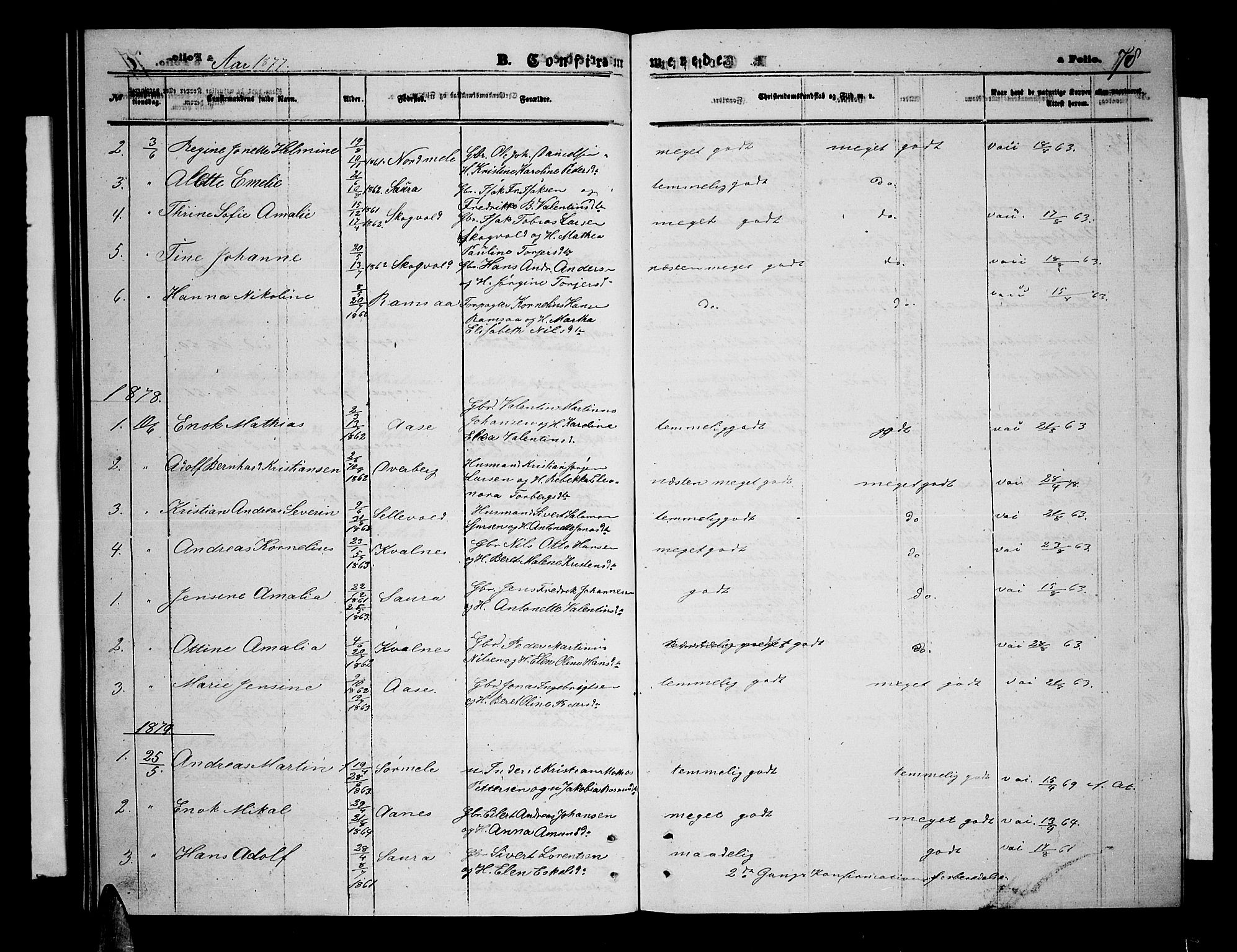 Ministerialprotokoller, klokkerbøker og fødselsregistre - Nordland, AV/SAT-A-1459/897/L1412: Parish register (copy) no. 897C02, 1867-1886, p. 78