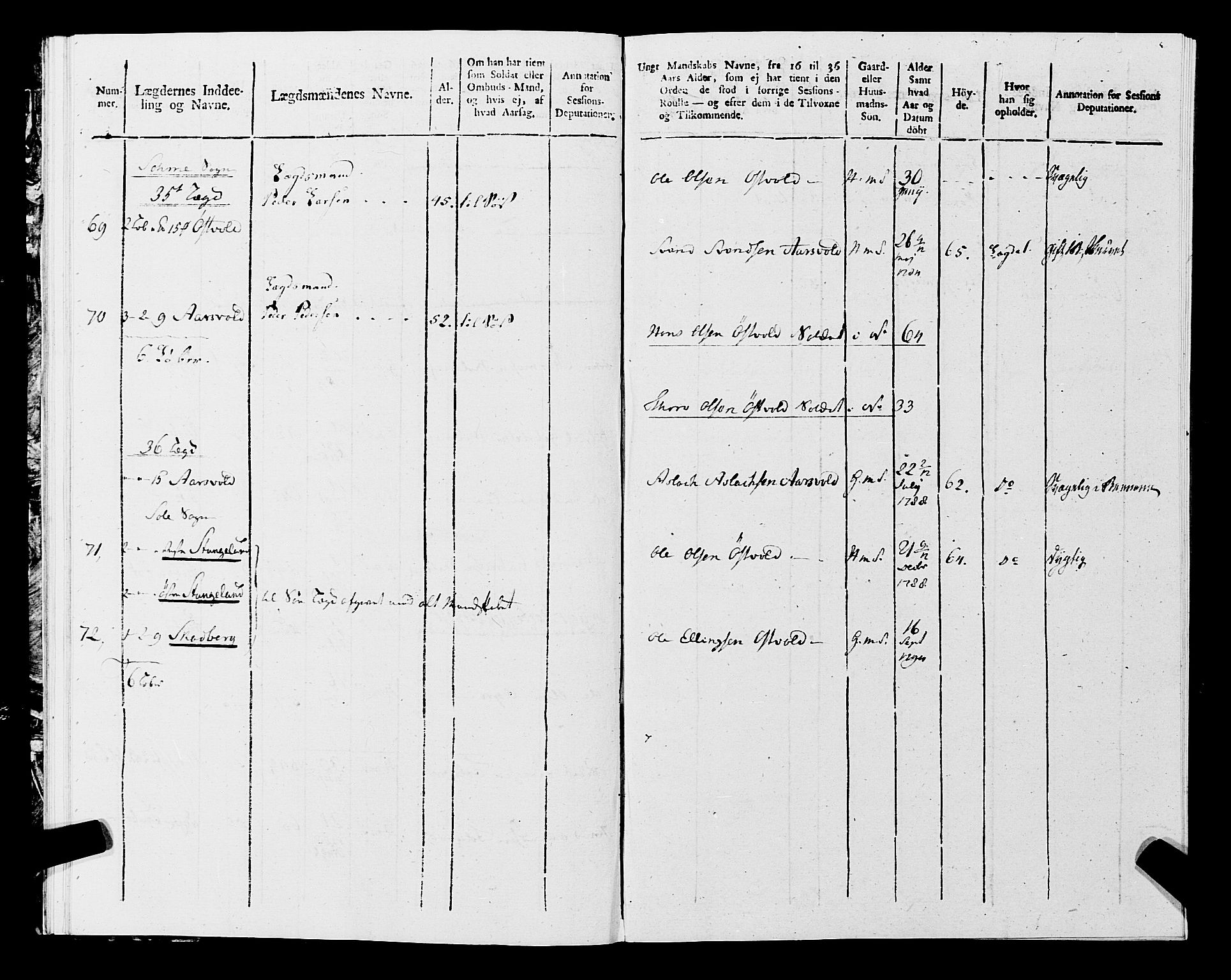 Fylkesmannen i Rogaland, AV/SAST-A-101928/99/3/325/325CA, 1655-1832, p. 9648