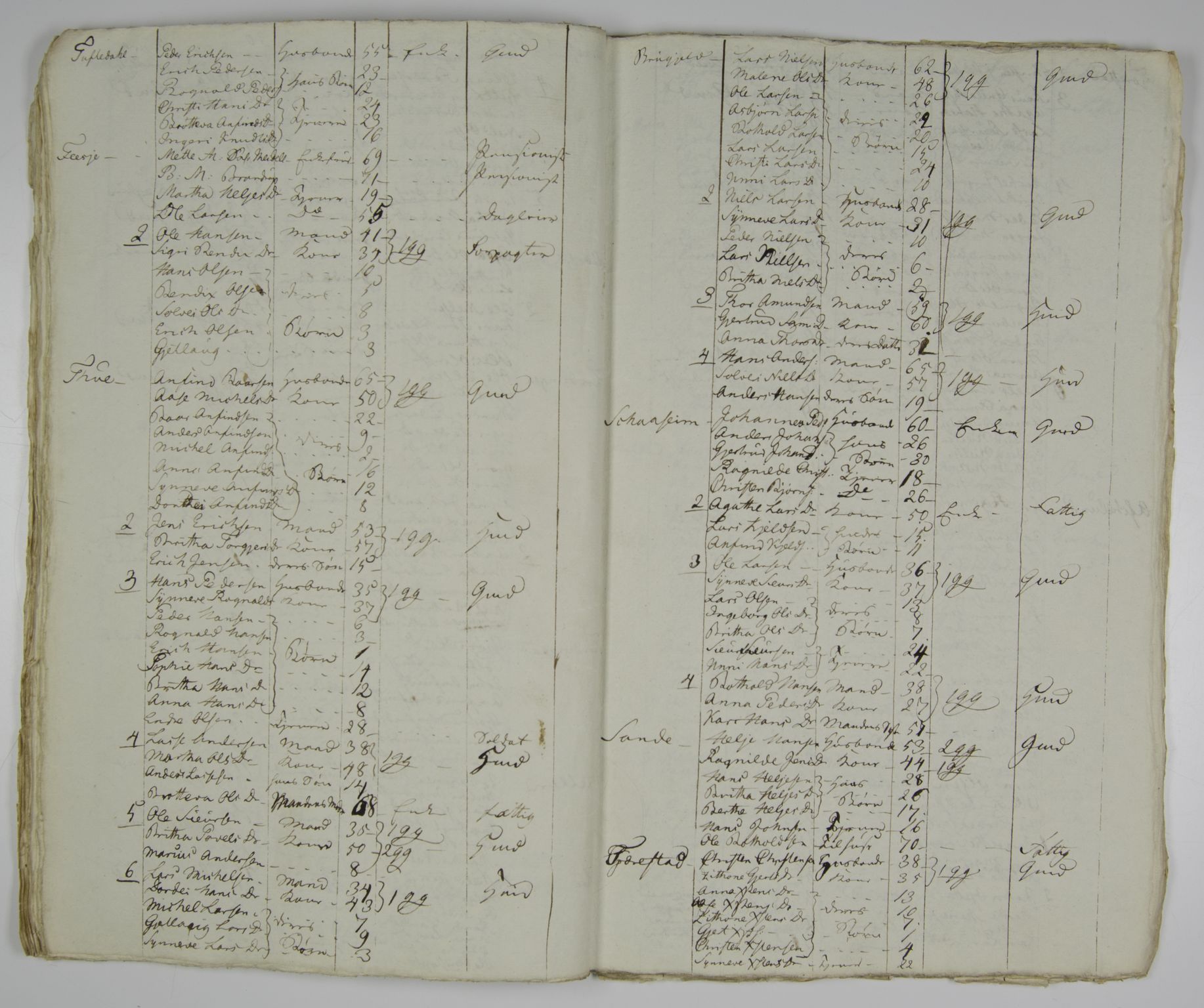 SAB, Census 1815 for Leikanger, 1815