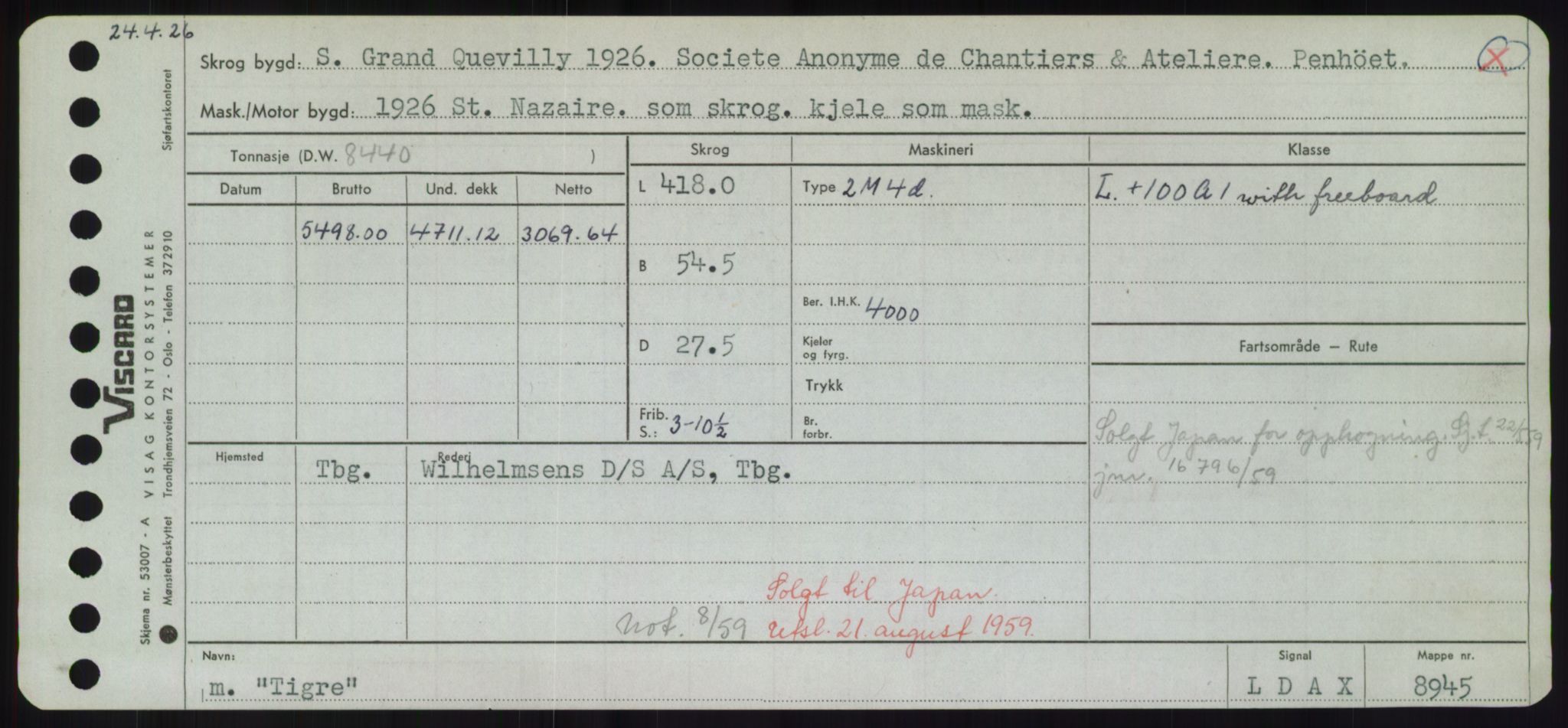 Sjøfartsdirektoratet med forløpere, Skipsmålingen, RA/S-1627/H/Hd/L0039: Fartøy, Ti-Tø, p. 19