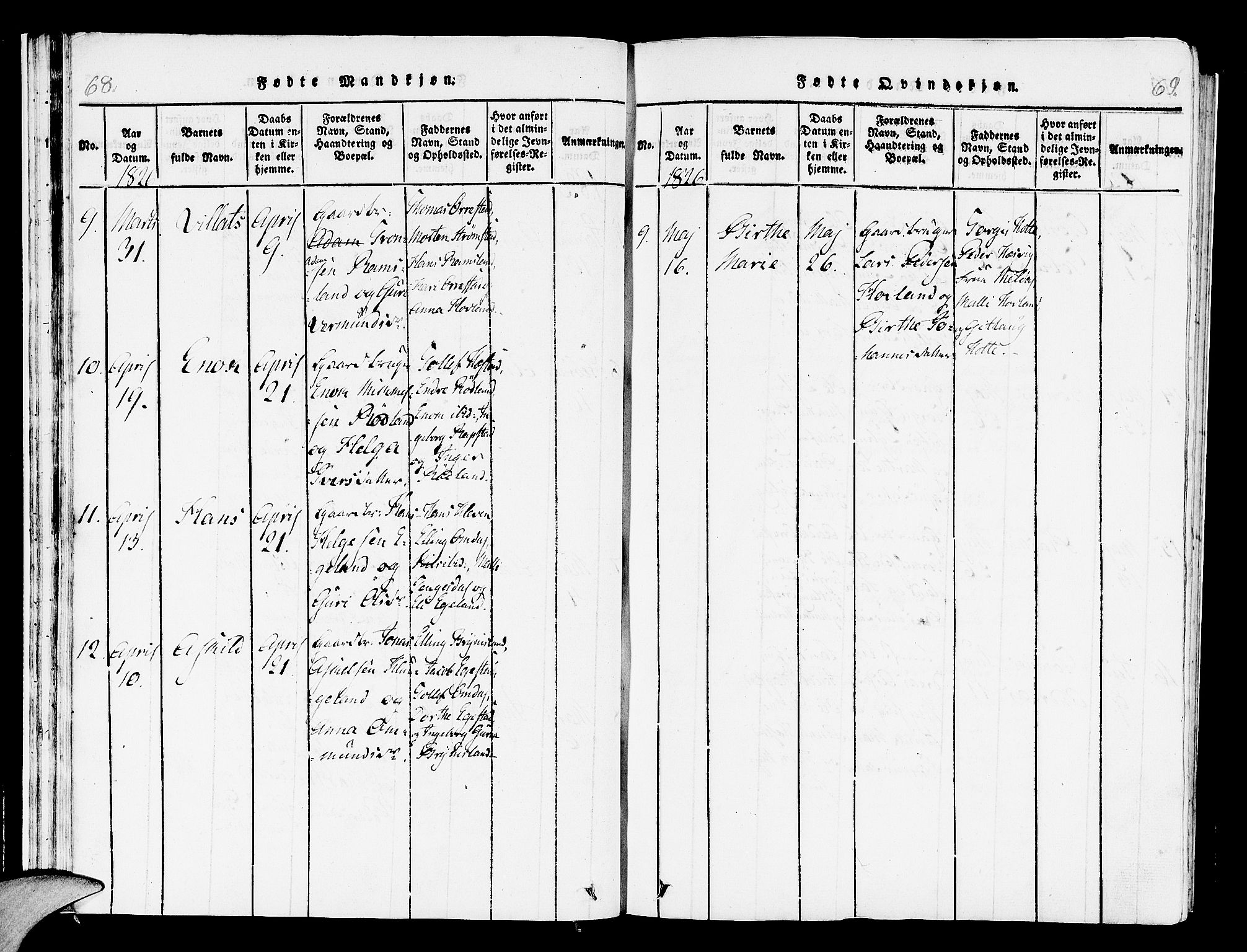 Helleland sokneprestkontor, AV/SAST-A-101810: Parish register (official) no. A 4, 1815-1834, p. 68-69