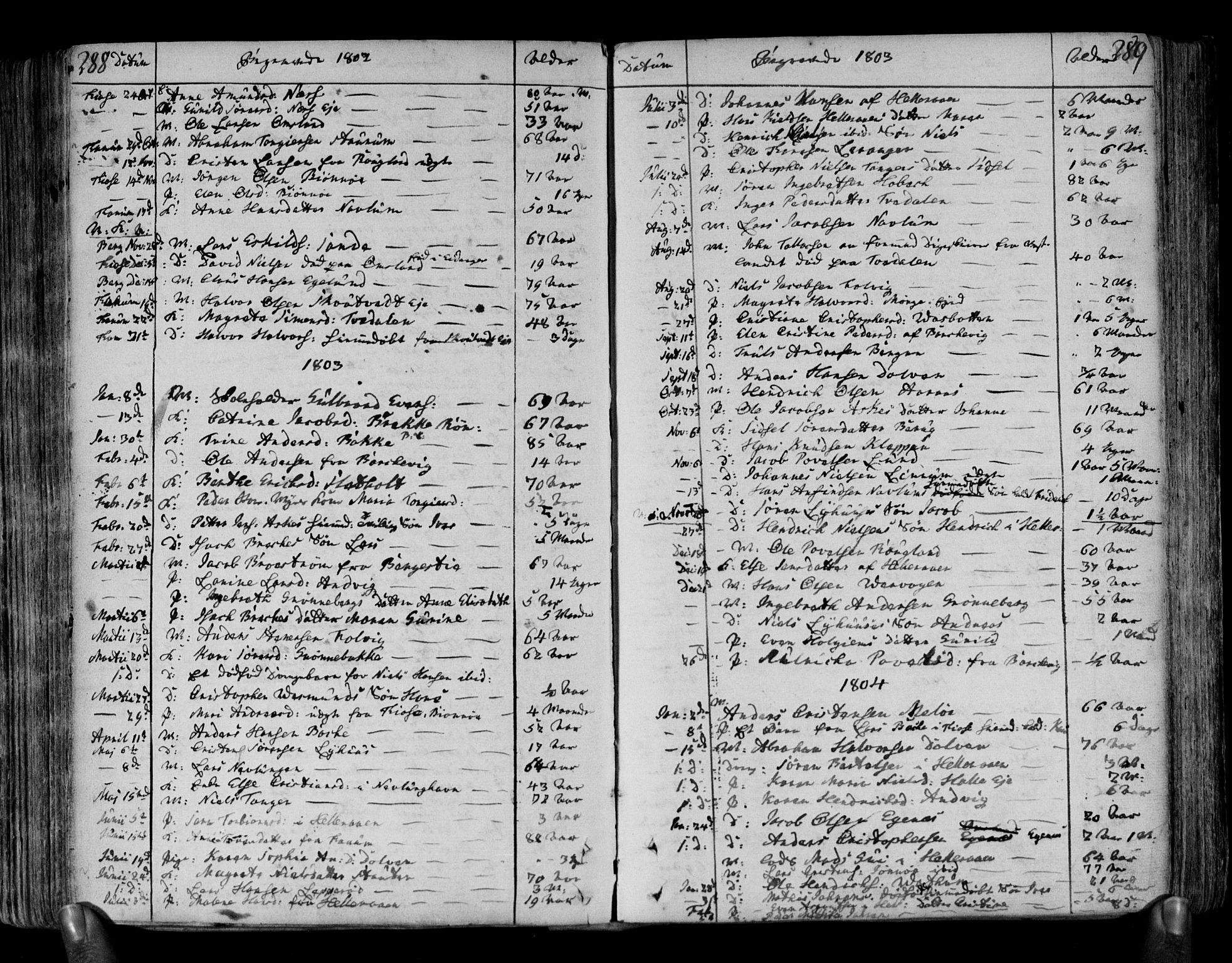 Brunlanes kirkebøker, SAKO/A-342/F/Fa/L0002: Parish register (official) no. I 2, 1802-1834, p. 288-289