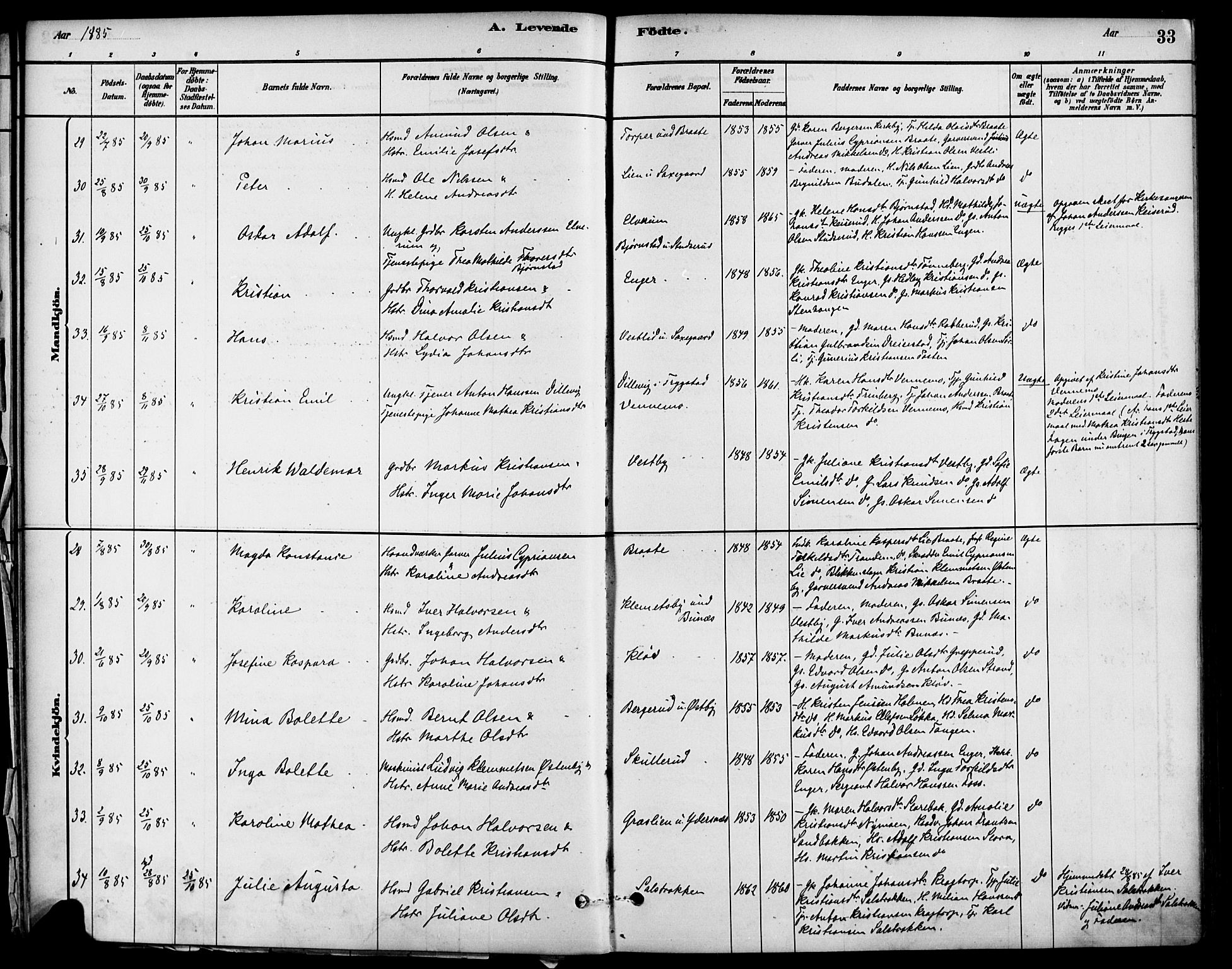 Høland prestekontor Kirkebøker, AV/SAO-A-10346a/F/Fb/L0001: Parish register (official) no. II 1, 1880-1897, p. 33