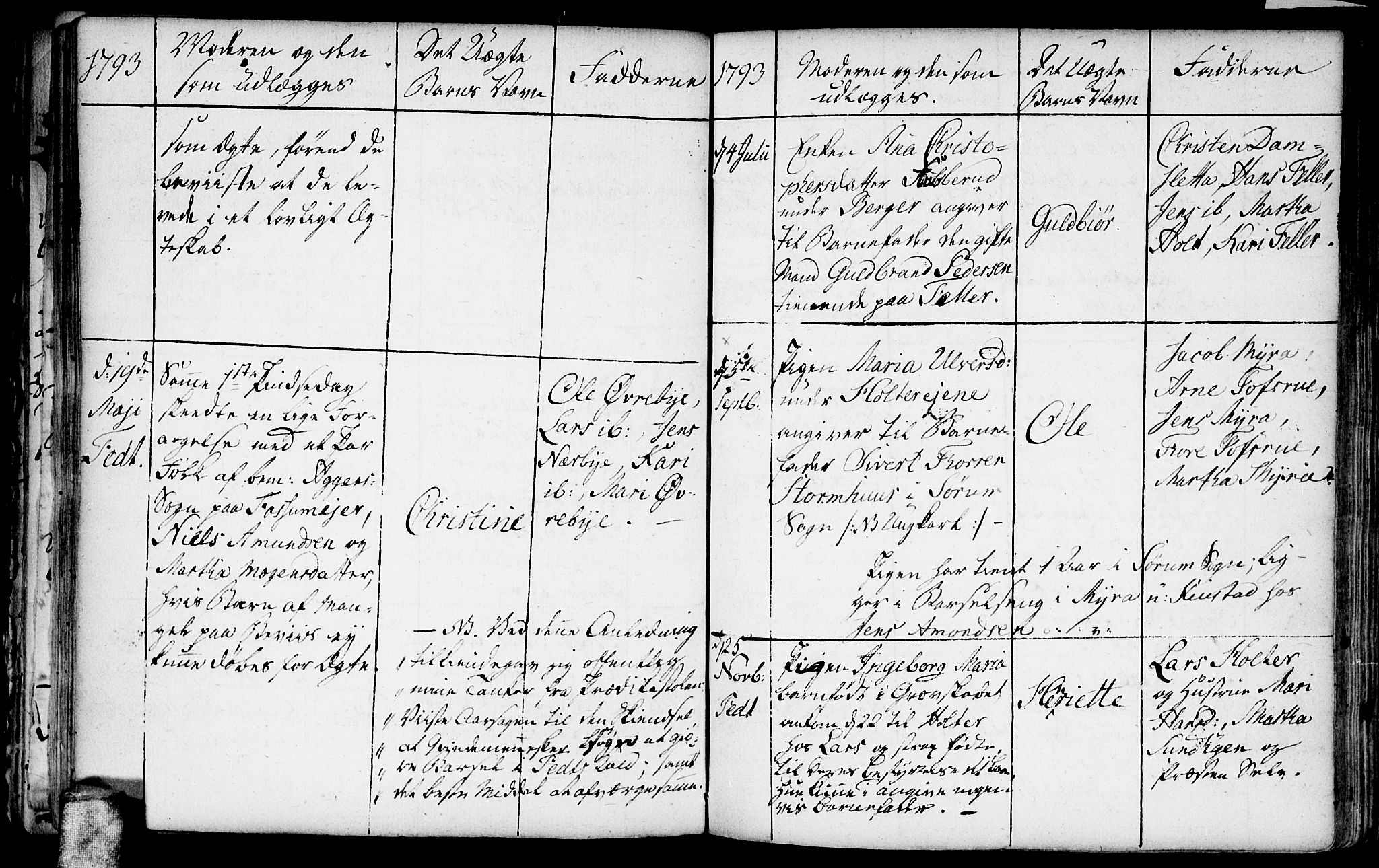 Fet prestekontor Kirkebøker, AV/SAO-A-10370a/F/Fa/L0002: Parish register (official) no. I 2, 1716-1815, p. 58