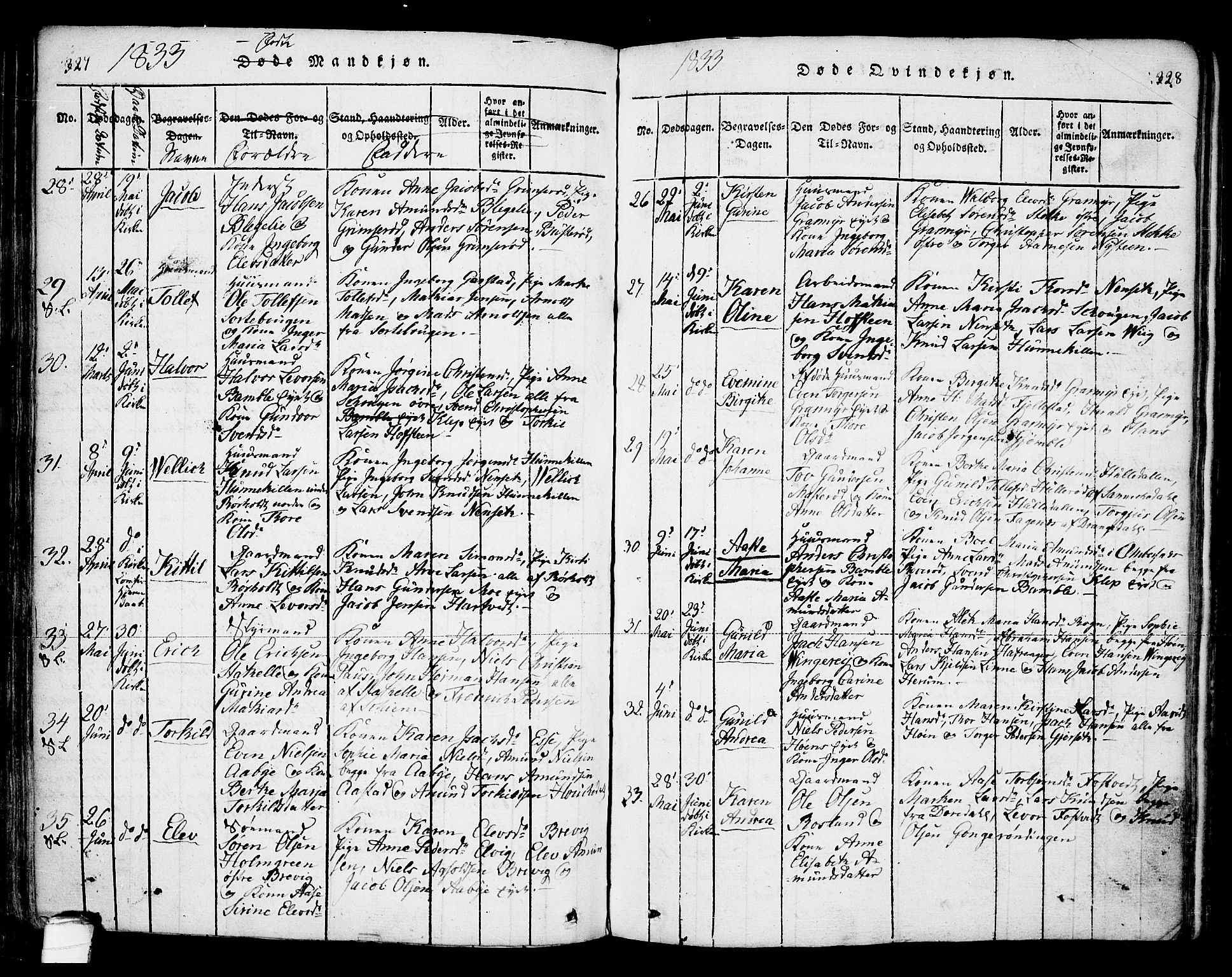 Bamble kirkebøker, AV/SAKO-A-253/F/Fa/L0003: Parish register (official) no. I 3 /1, 1814-1834, p. 327-328