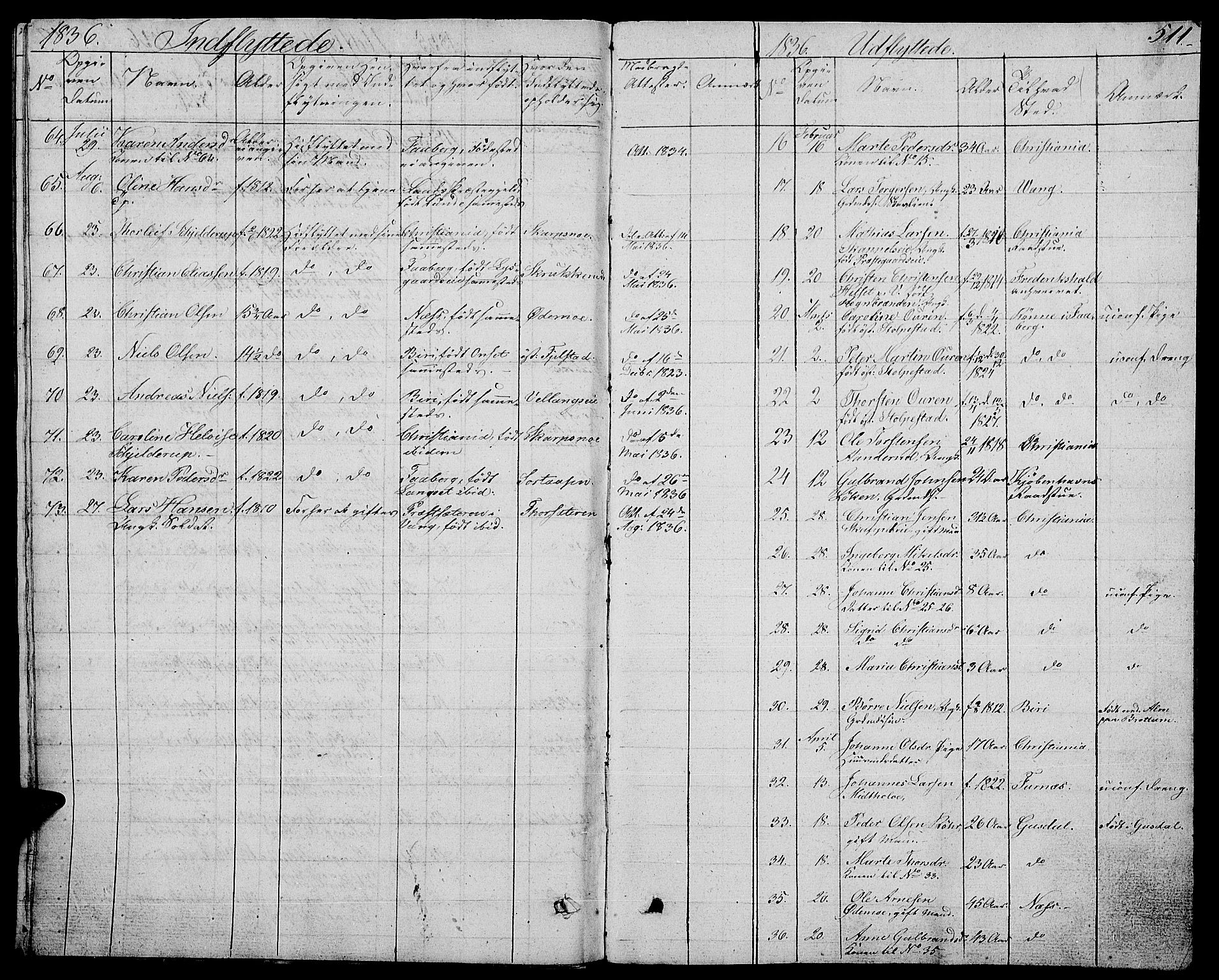 Ringsaker prestekontor, SAH/PREST-014/L/La/L0004: Parish register (copy) no. 4, 1827-1838, p. 511
