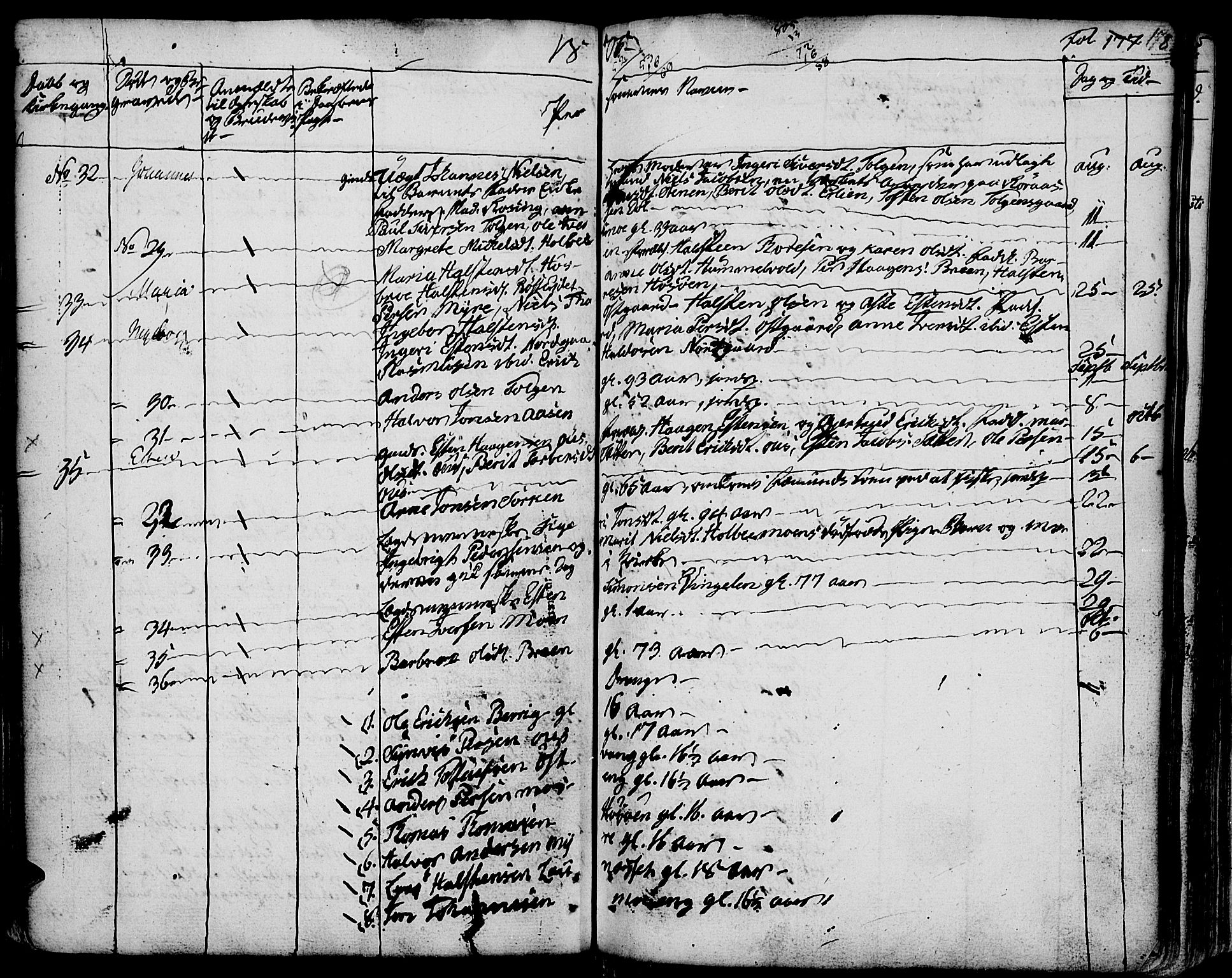 Tolga prestekontor, AV/SAH-PREST-062/K/L0003: Parish register (official) no. 3, 1786-1814, p. 178