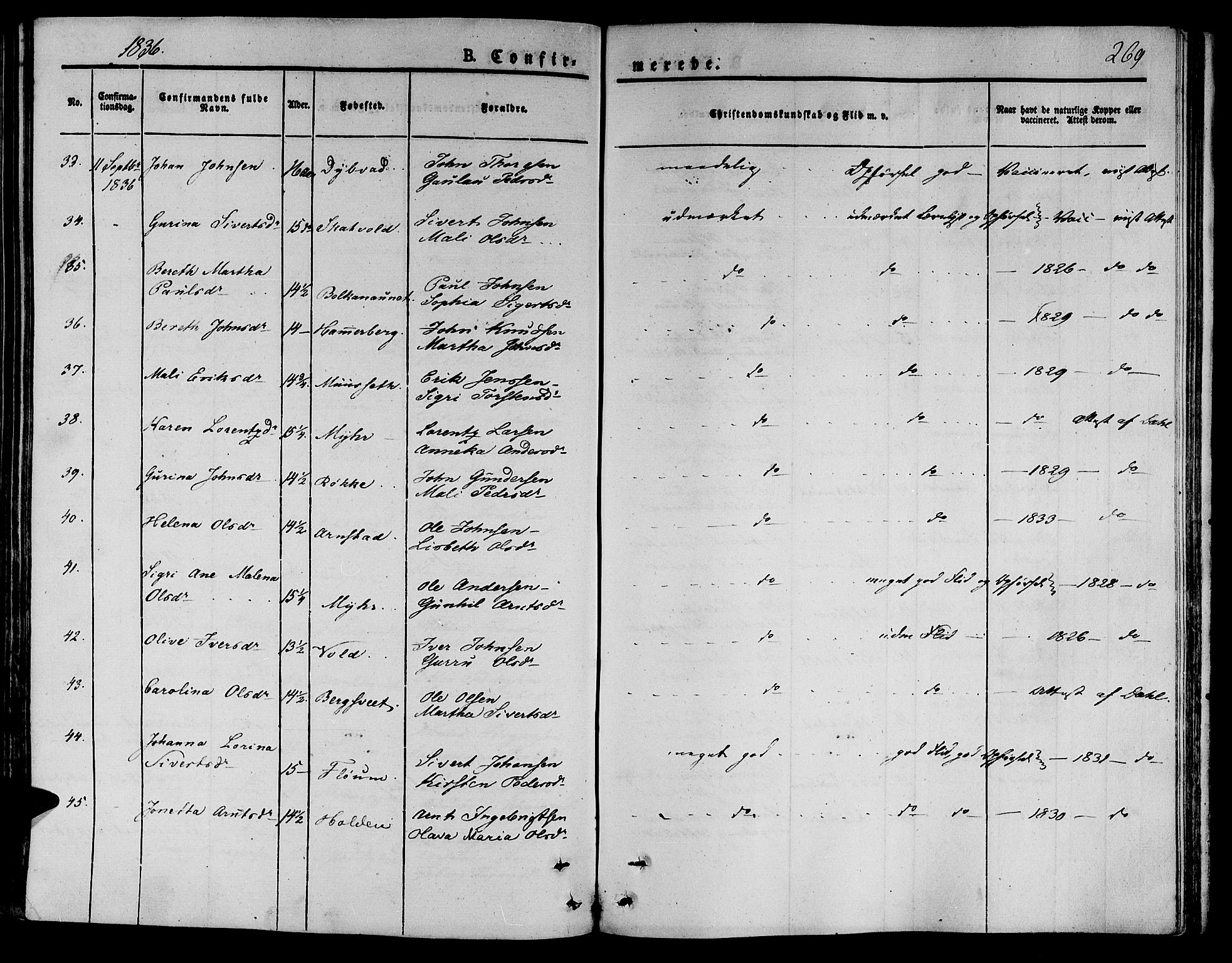 Ministerialprotokoller, klokkerbøker og fødselsregistre - Nord-Trøndelag, AV/SAT-A-1458/709/L0071: Parish register (official) no. 709A11, 1833-1844, p. 269