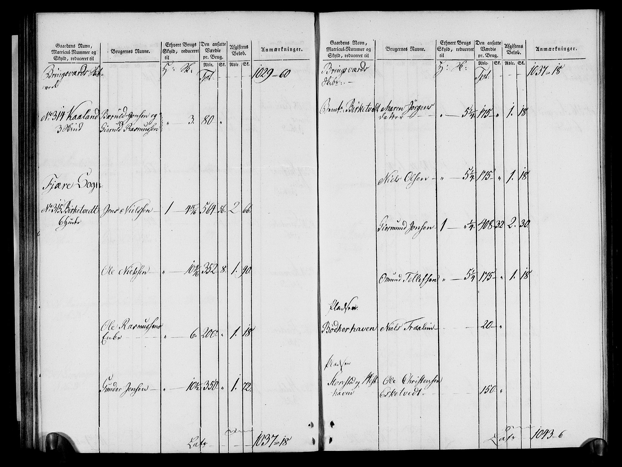 Rentekammeret inntil 1814, Realistisk ordnet avdeling, RA/EA-4070/N/Ne/Nea/L0080: Nedenes fogderi. Oppebørselsregister, 1803-1804, p. 68