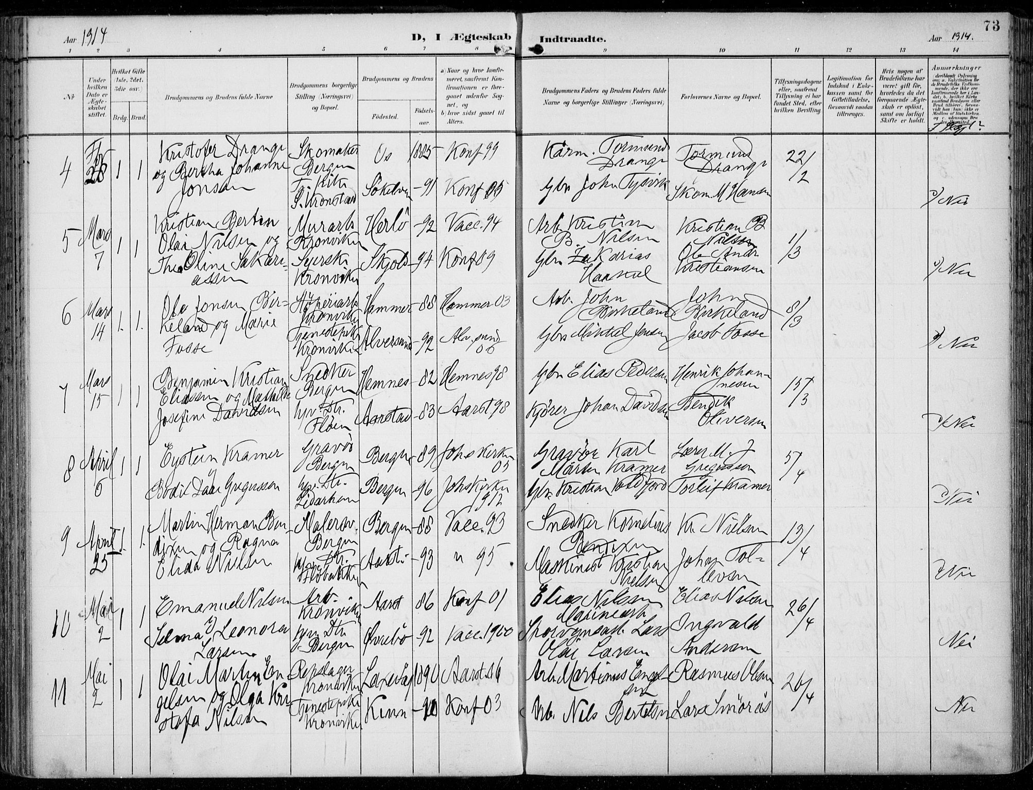 Årstad Sokneprestembete, AV/SAB-A-79301/H/Haa/L0009: Parish register (official) no. C 1, 1902-1918, p. 73