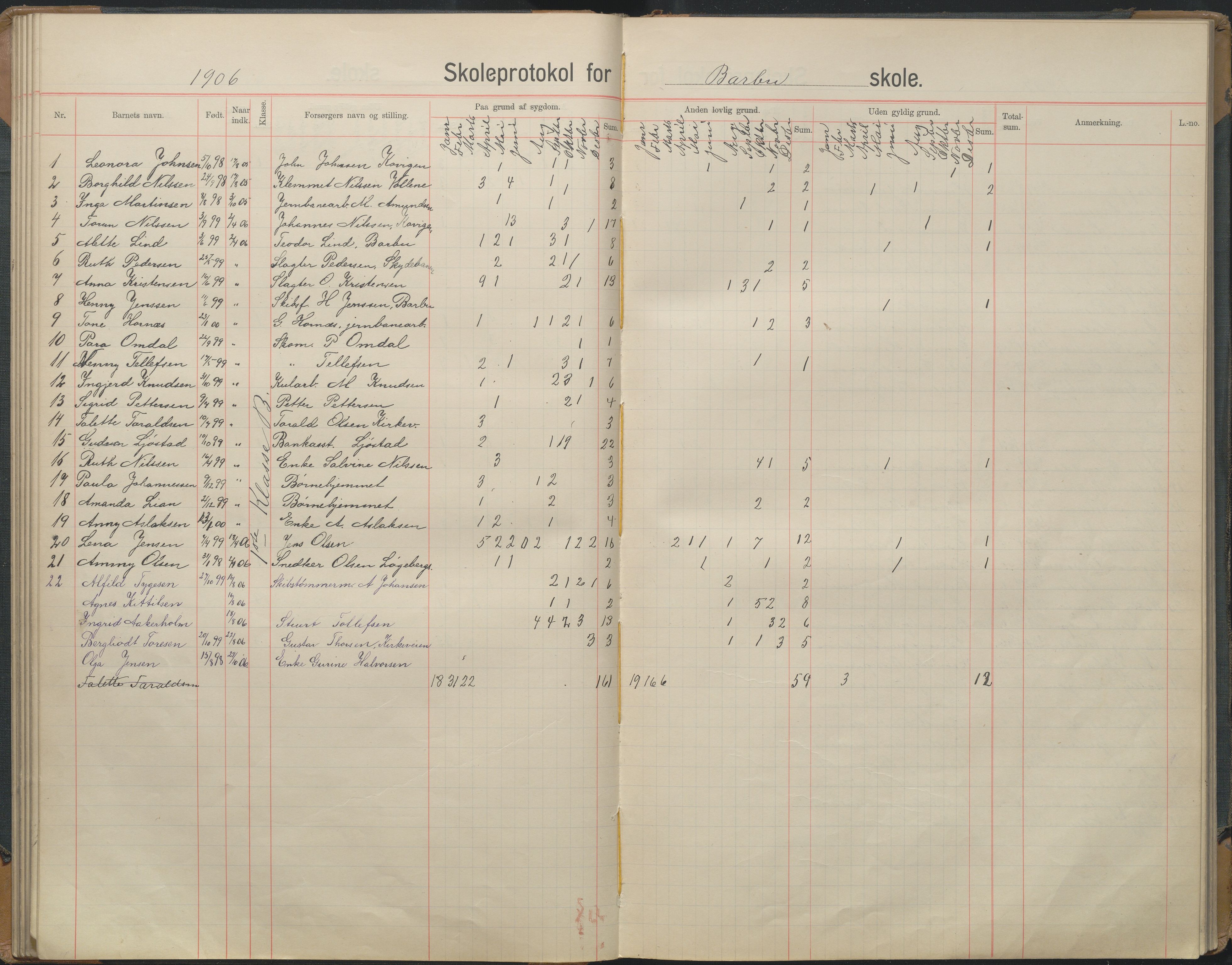 Arendal kommune, Katalog I, AAKS/KA0906-PK-I/07/L0167: Skoleprotokoll for friskolen, 1903-1912