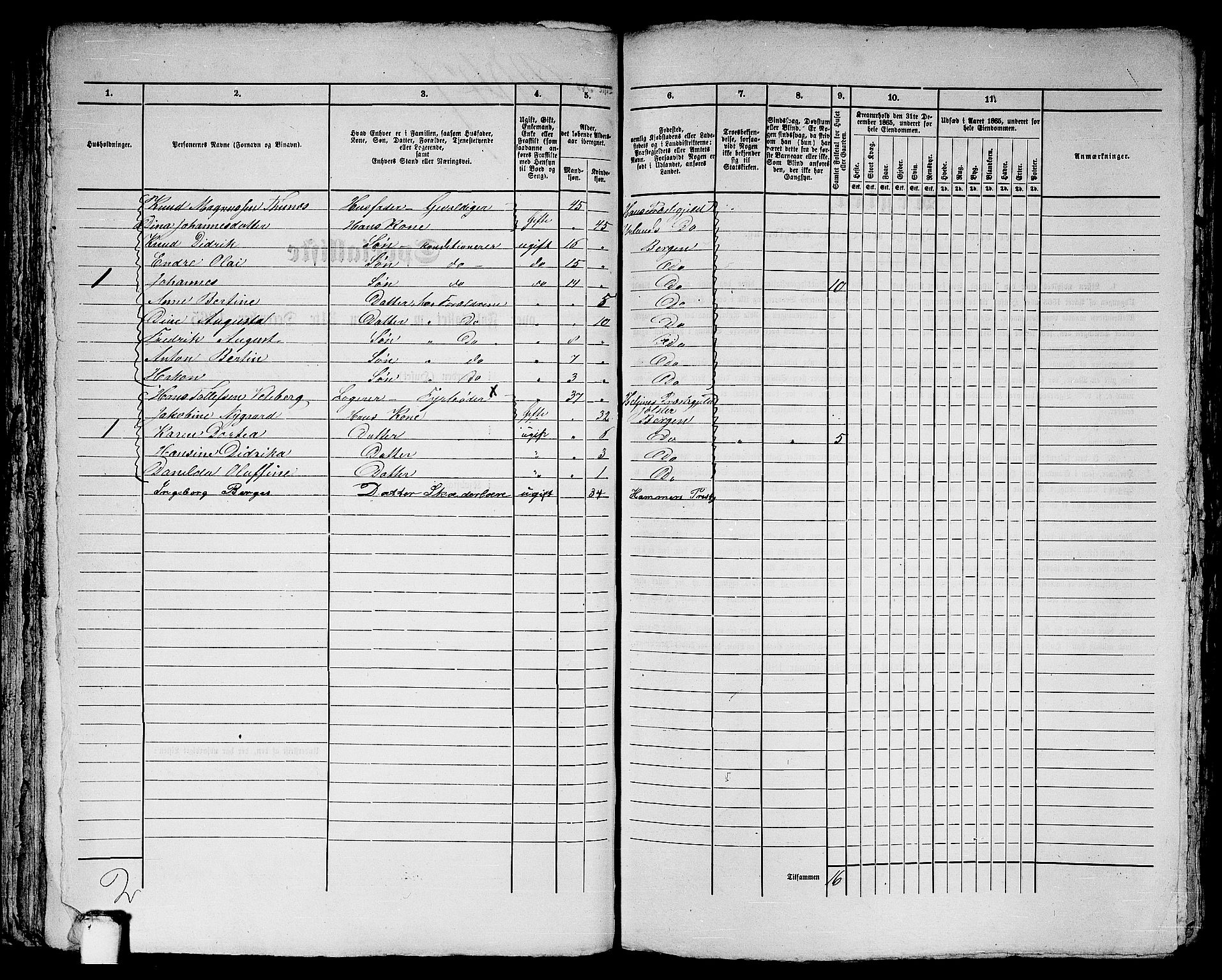 RA, 1865 census for Bergen, 1865, p. 4187