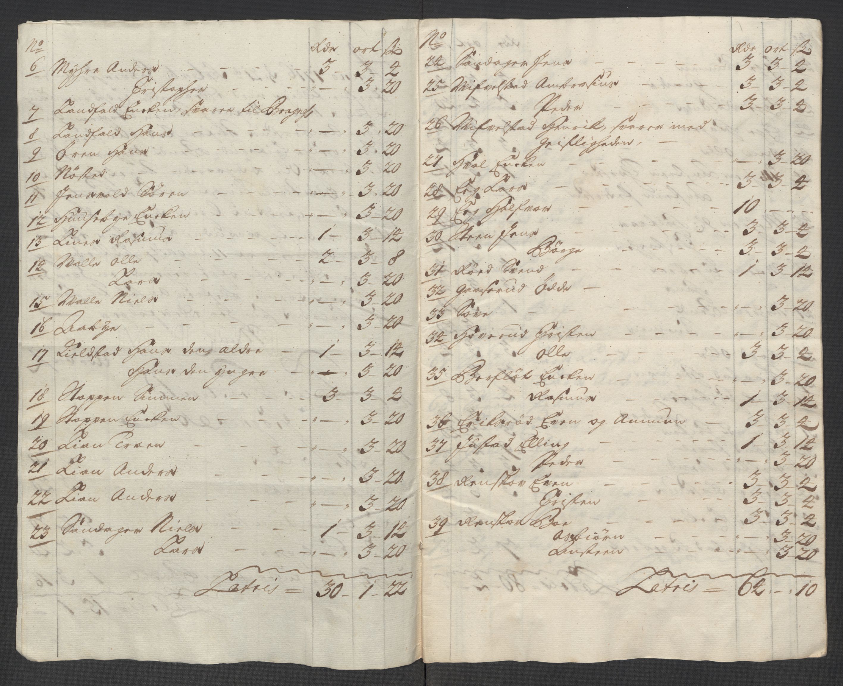Rentekammeret inntil 1814, Reviderte regnskaper, Fogderegnskap, RA/EA-4092/R31/L1710: Fogderegnskap Hurum, Røyken, Eiker, Lier og Buskerud, 1715-1716, p. 338