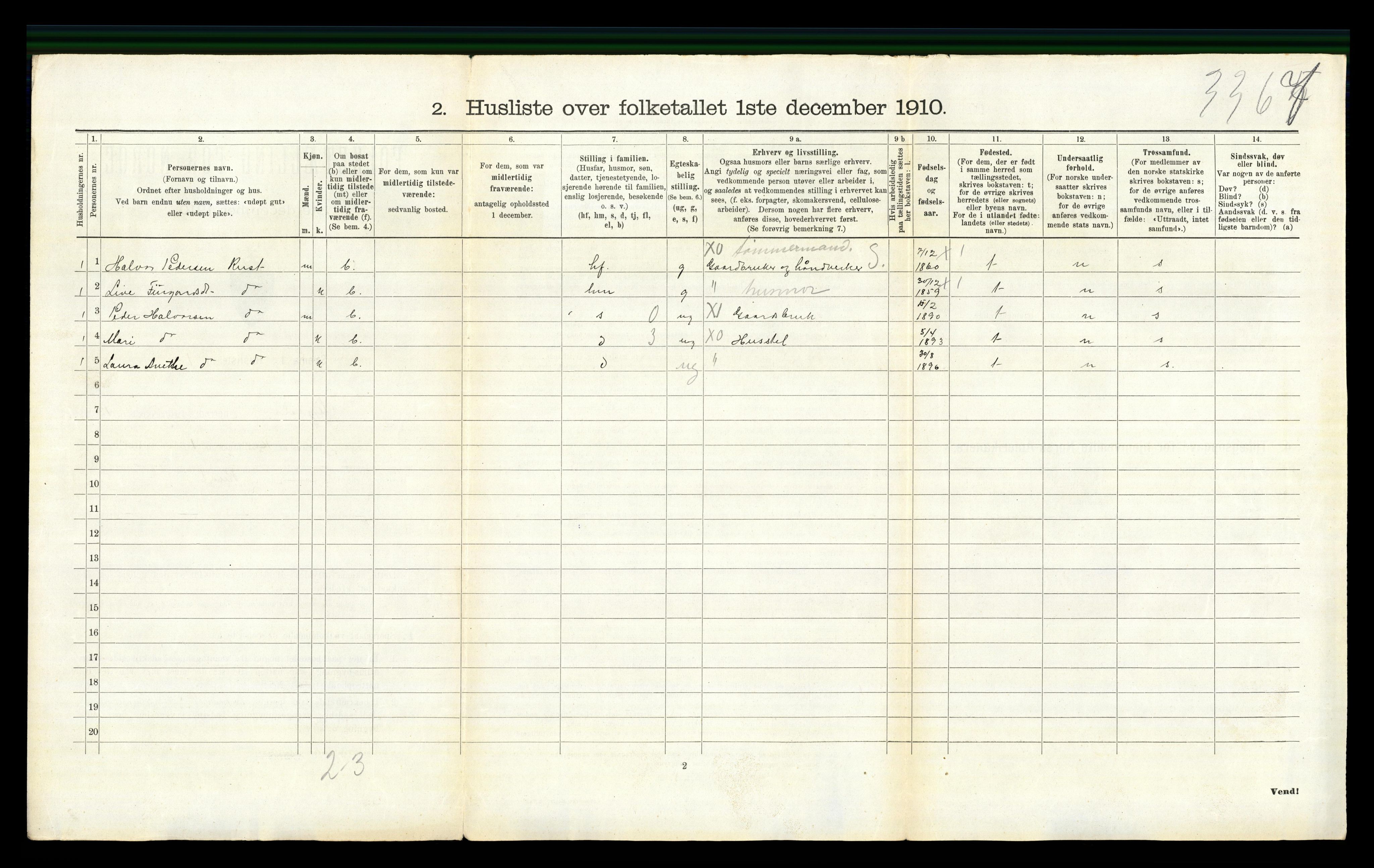 RA, 1910 census for Sigdal, 1910, p. 1329