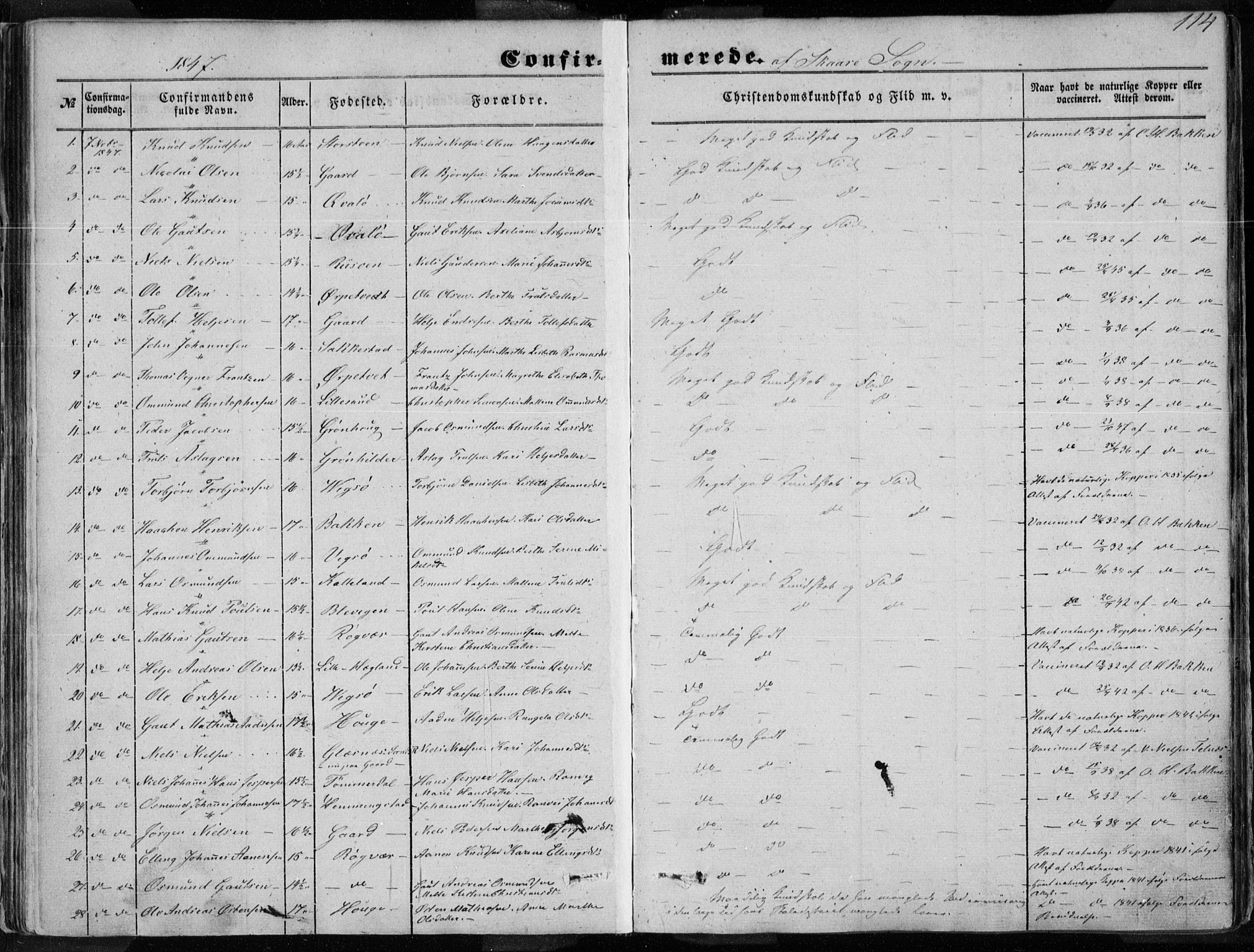 Torvastad sokneprestkontor, SAST/A -101857/H/Ha/Haa/L0009: Parish register (official) no. A 9, 1847-1856, p. 114