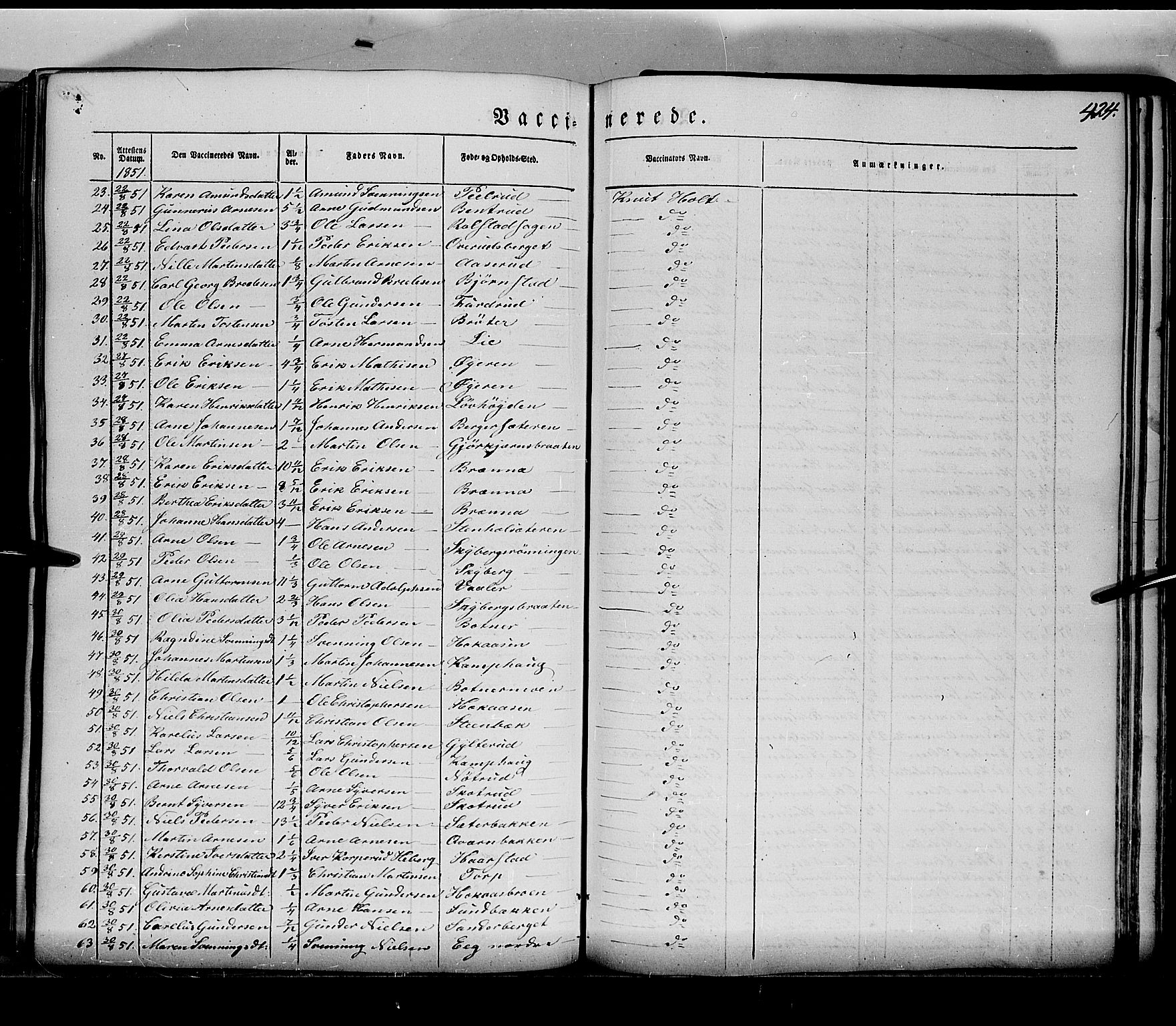 Grue prestekontor, AV/SAH-PREST-036/H/Ha/Haa/L0008: Parish register (official) no. 8, 1847-1858, p. 424