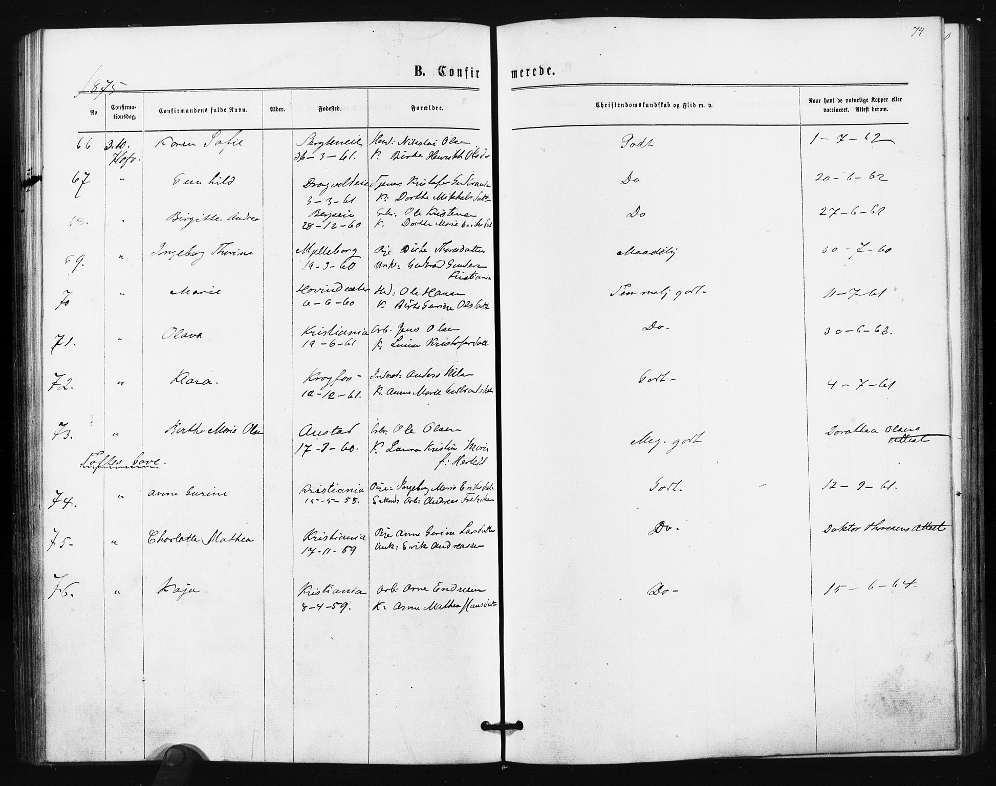 Ullensaker prestekontor Kirkebøker, AV/SAO-A-10236a/F/Fa/L0017: Parish register (official) no. I 17, 1871-1875, p. 74