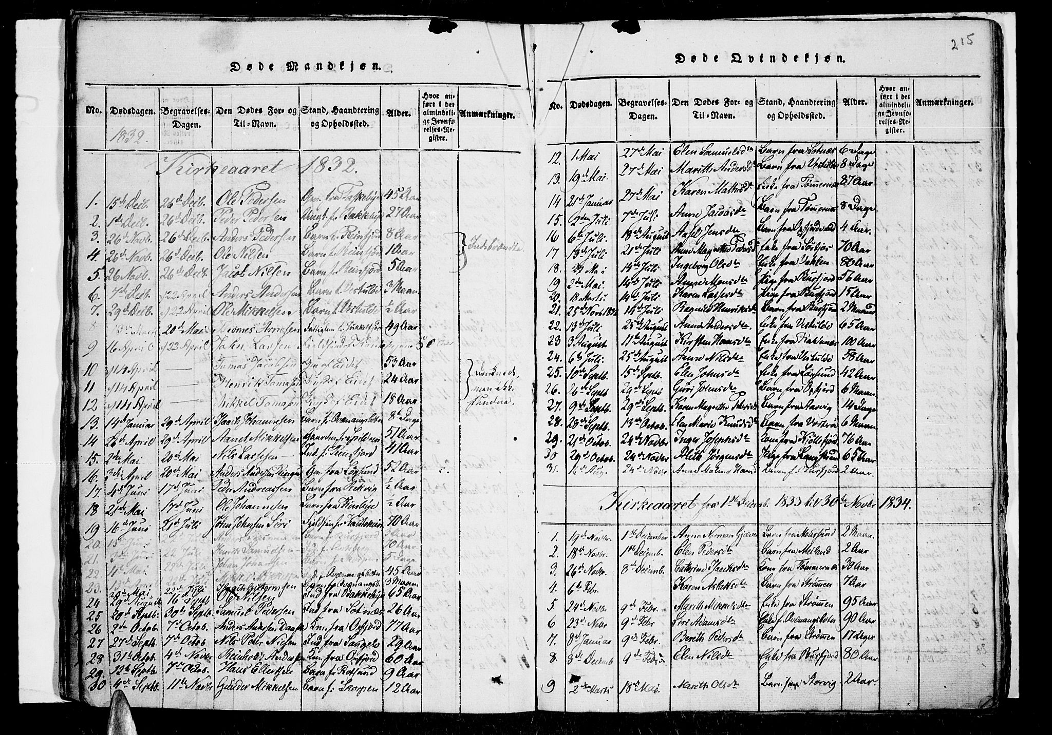 Skjervøy sokneprestkontor, SATØ/S-1300/H/Ha/Haa/L0004kirke: Parish register (official) no. 4, 1820-1838, p. 214-215
